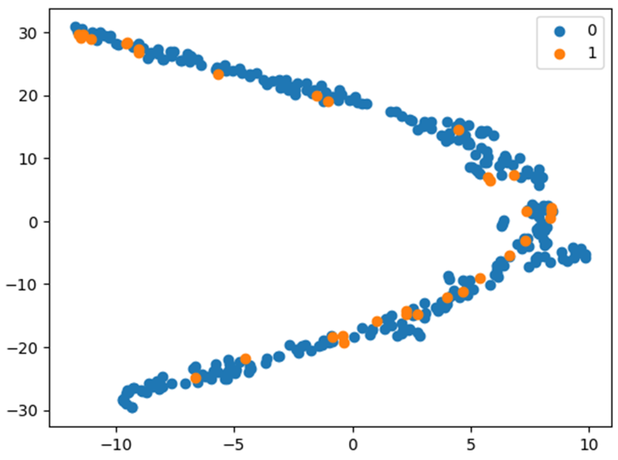 Applsci 14 02108 g028