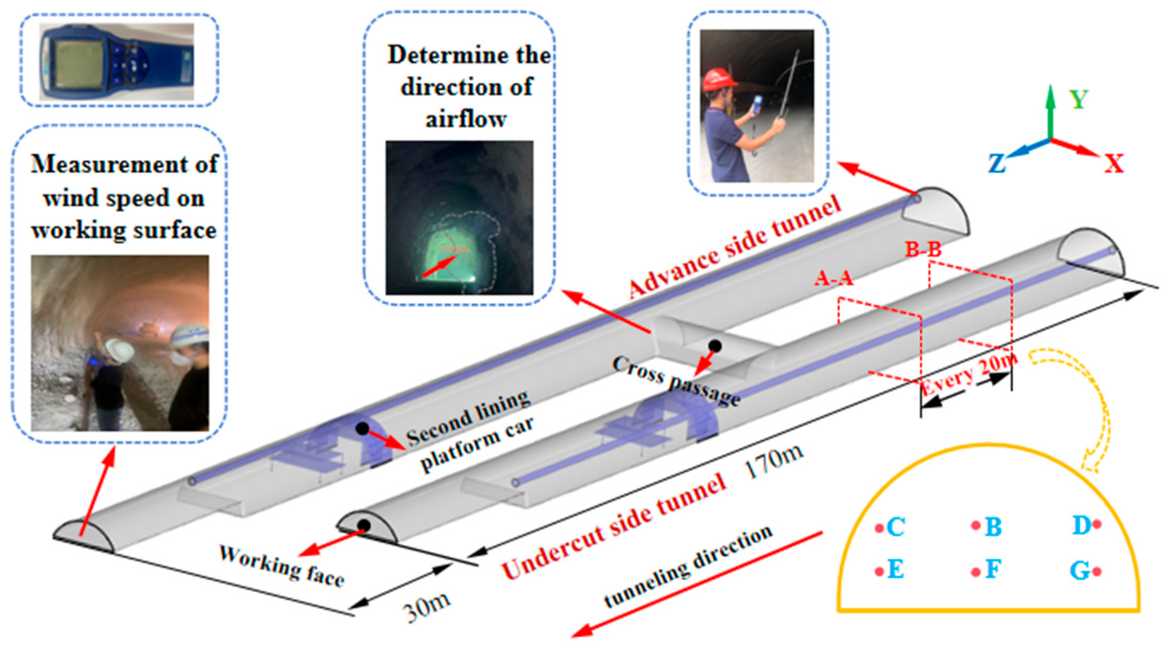 Applsci 14 02110 g002