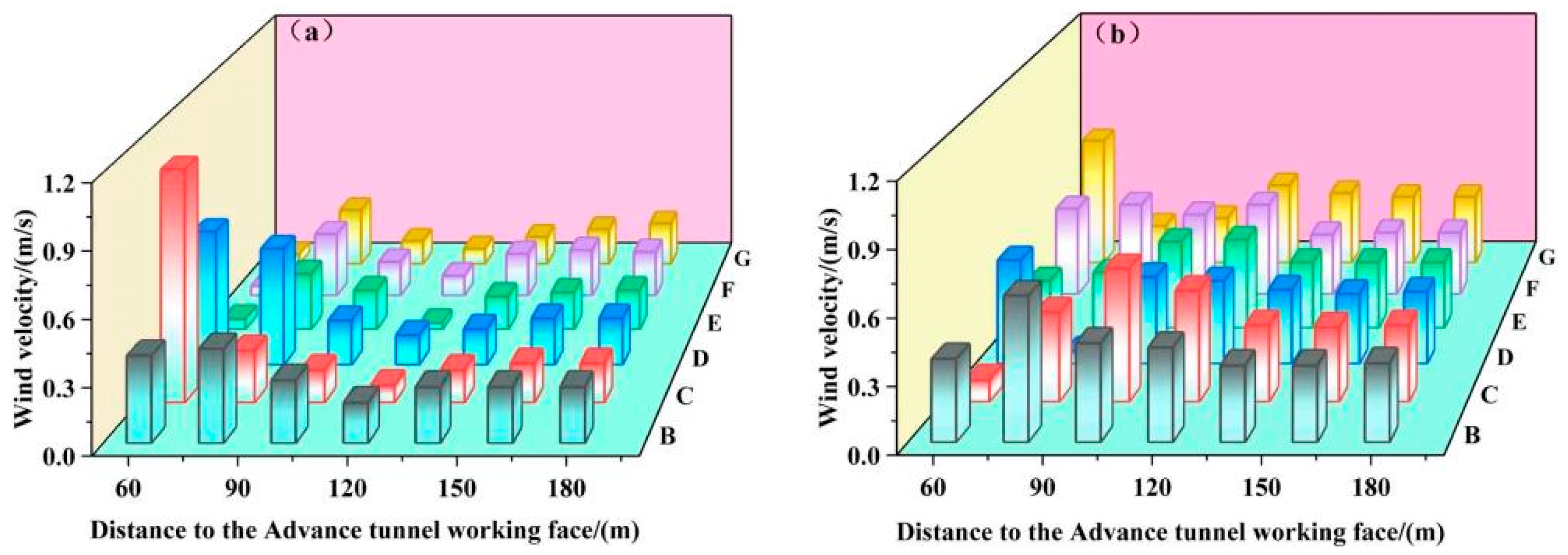 Applsci 14 02110 g003