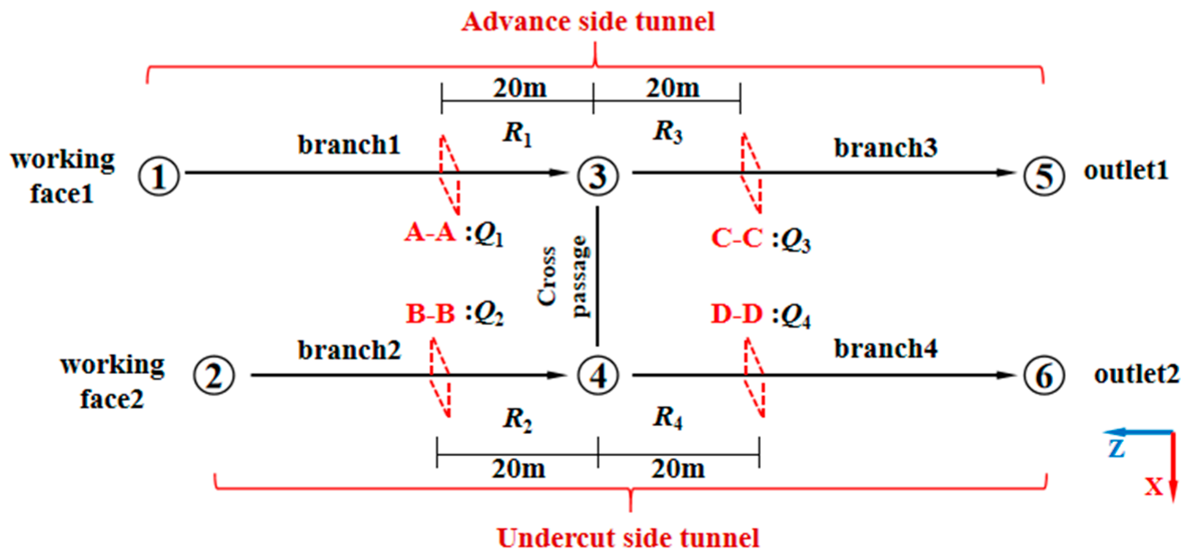 Applsci 14 02110 g004