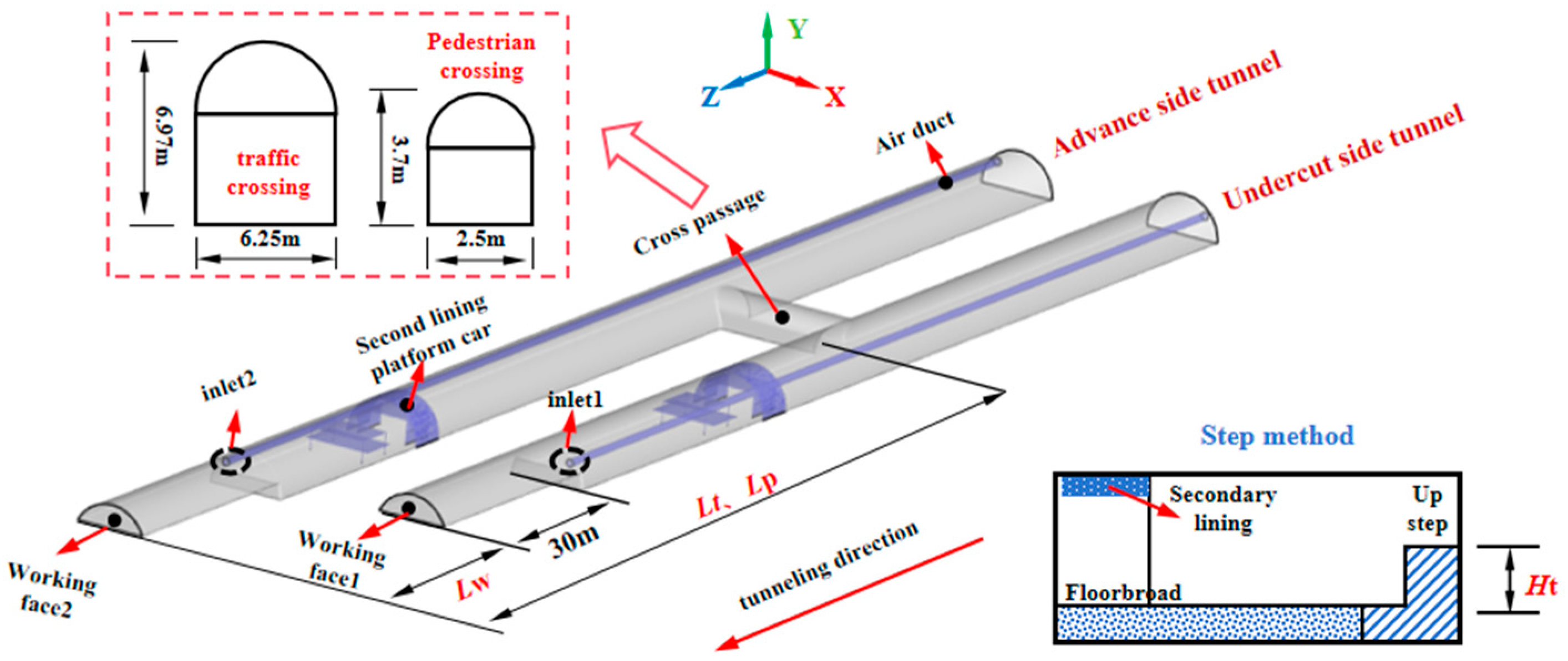 Applsci 14 02110 g005