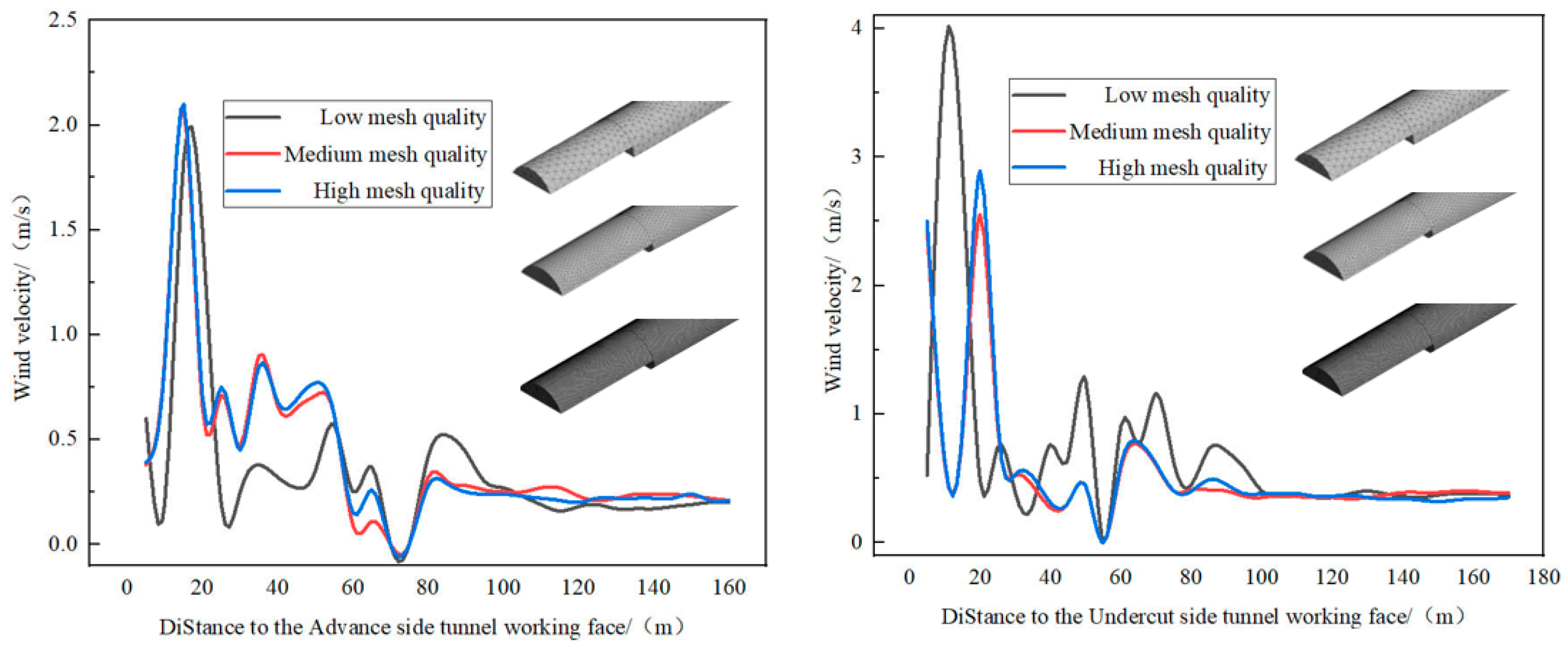 Applsci 14 02110 g006