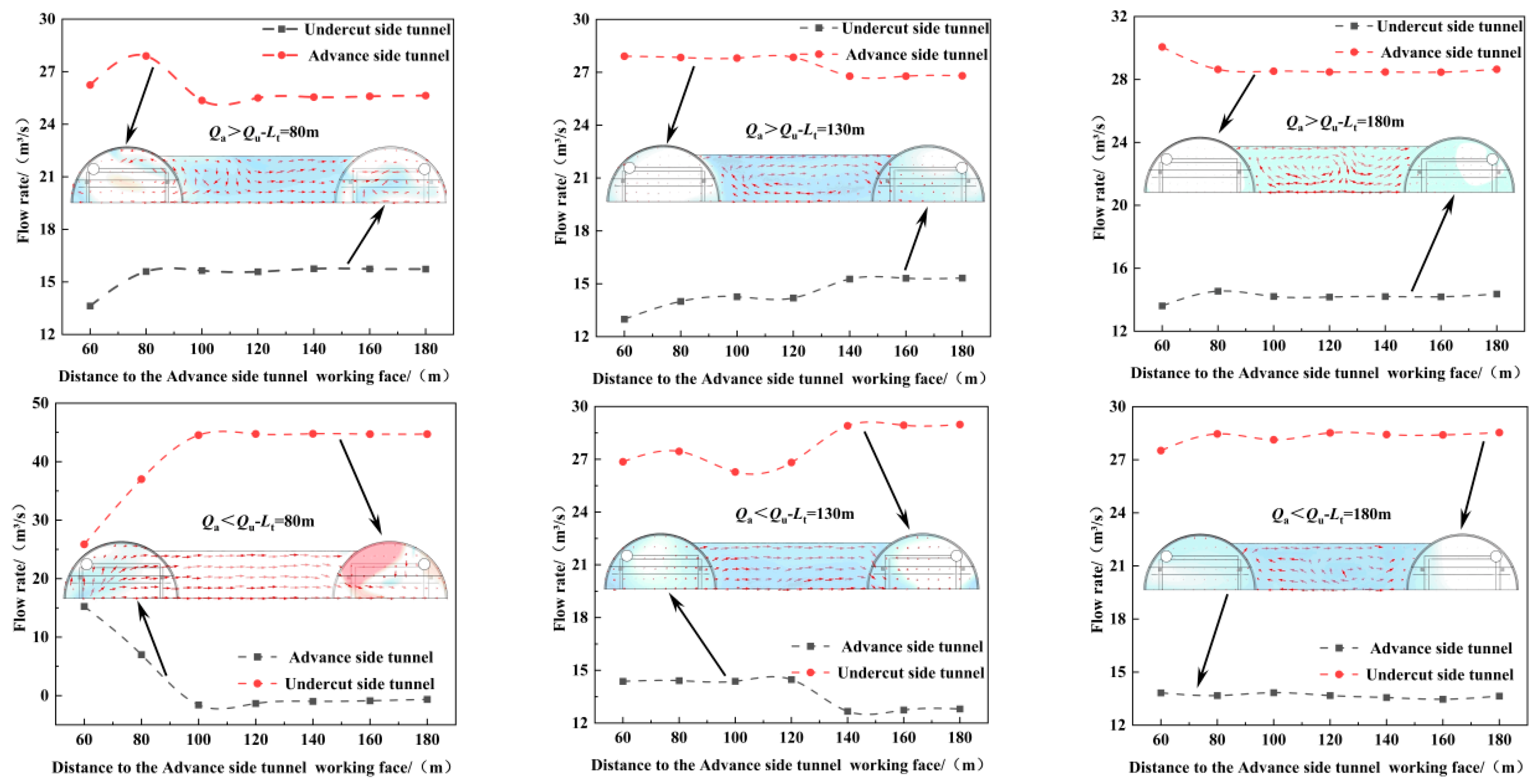 Applsci 14 02110 g009