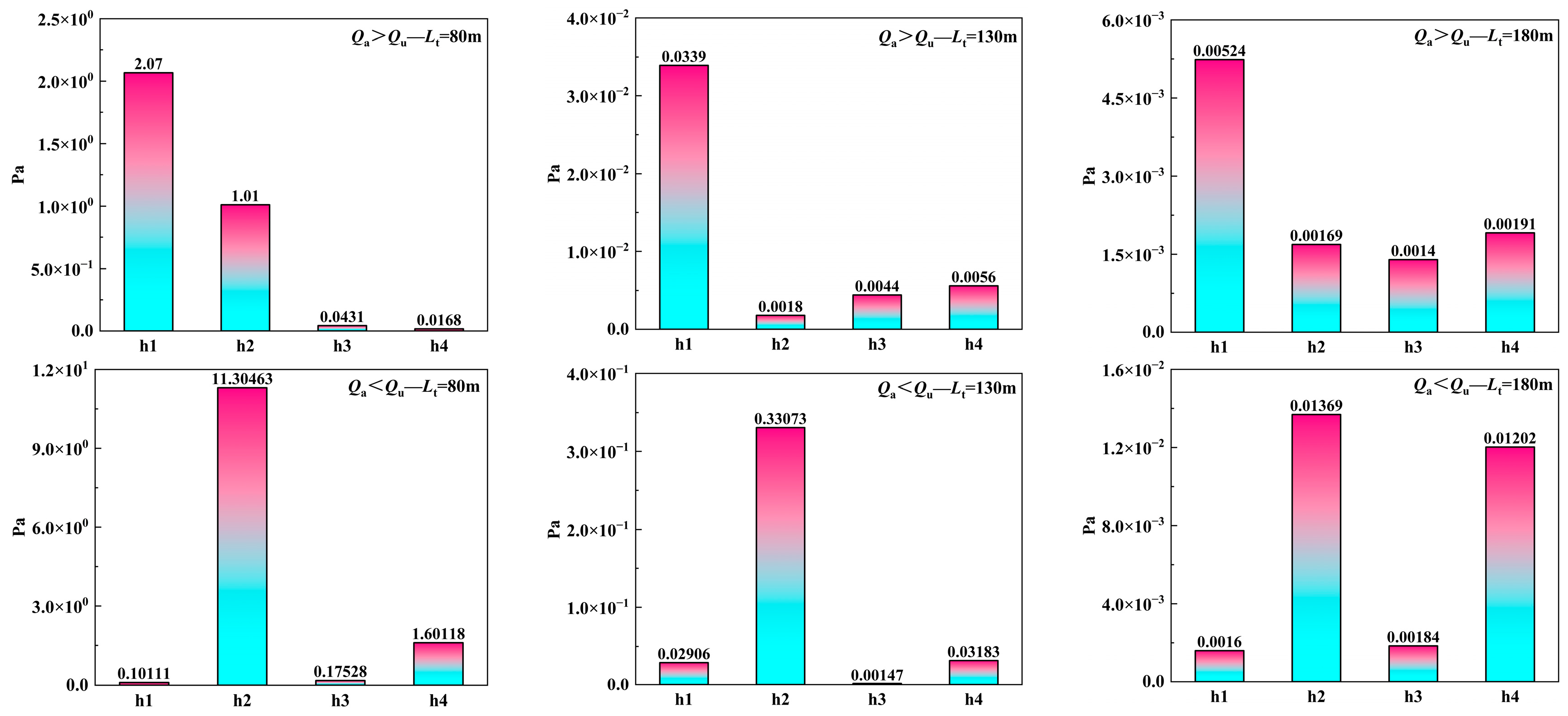Applsci 14 02110 g010