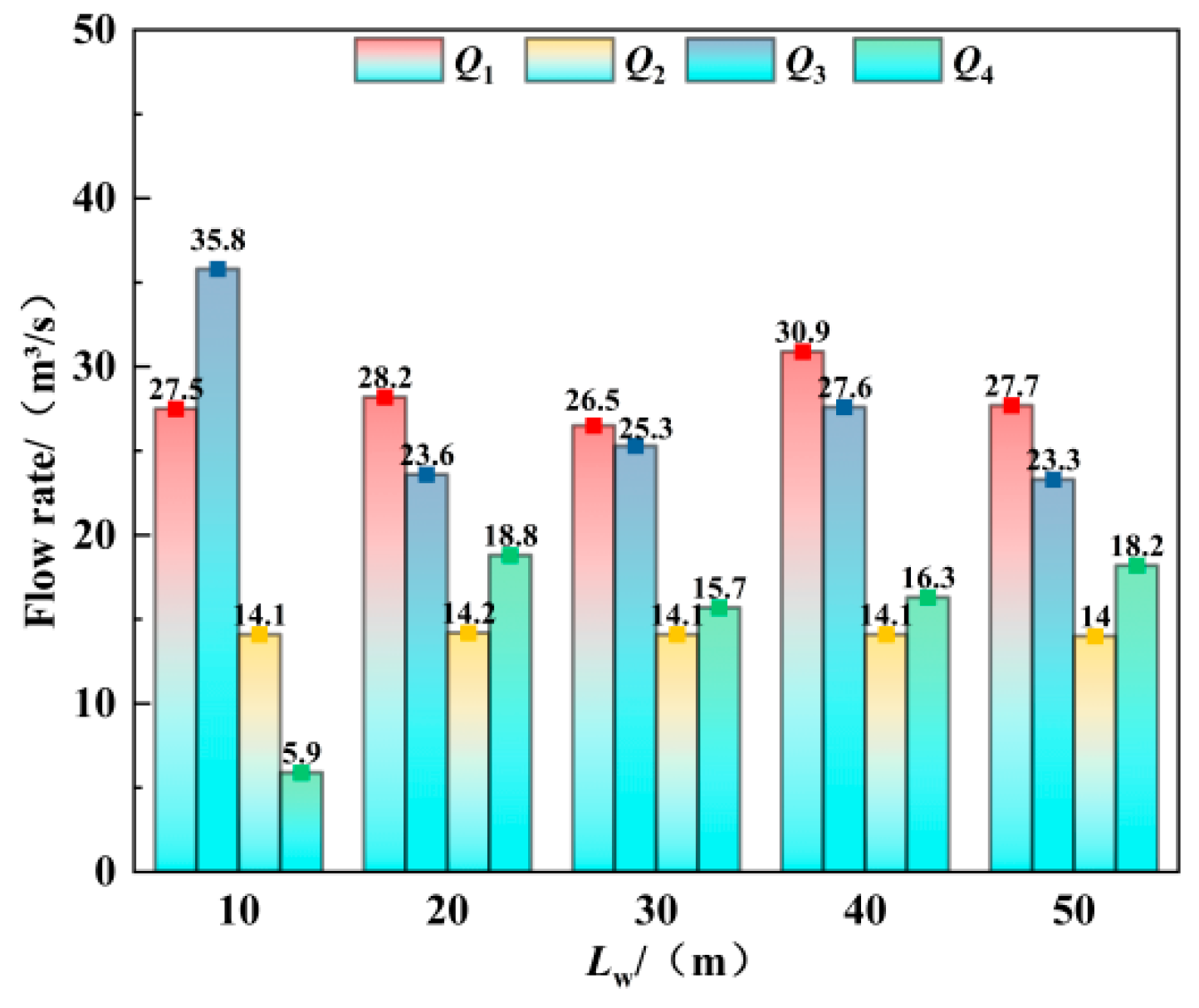 Applsci 14 02110 g015