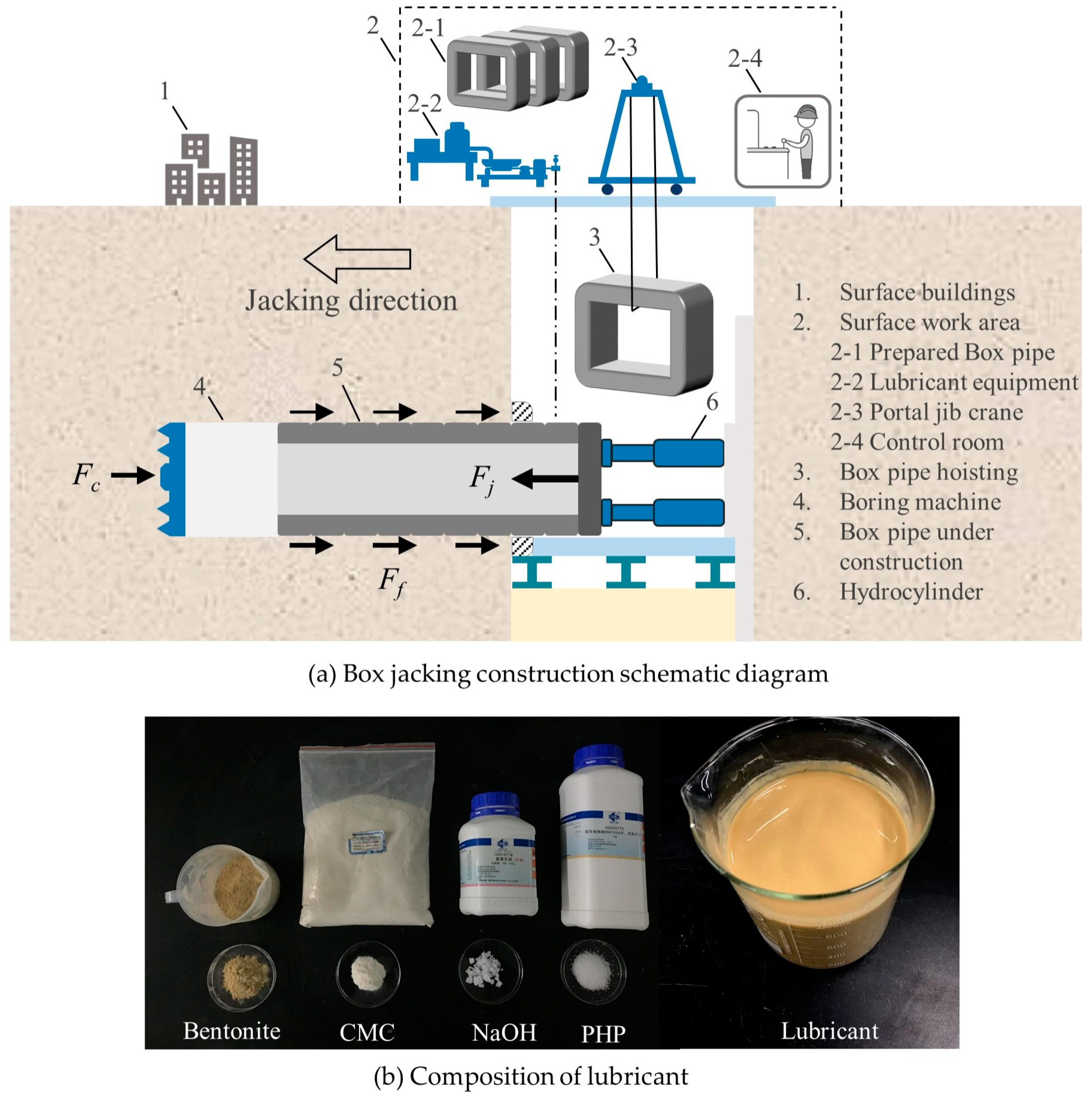 Applsci 14 02111 g001