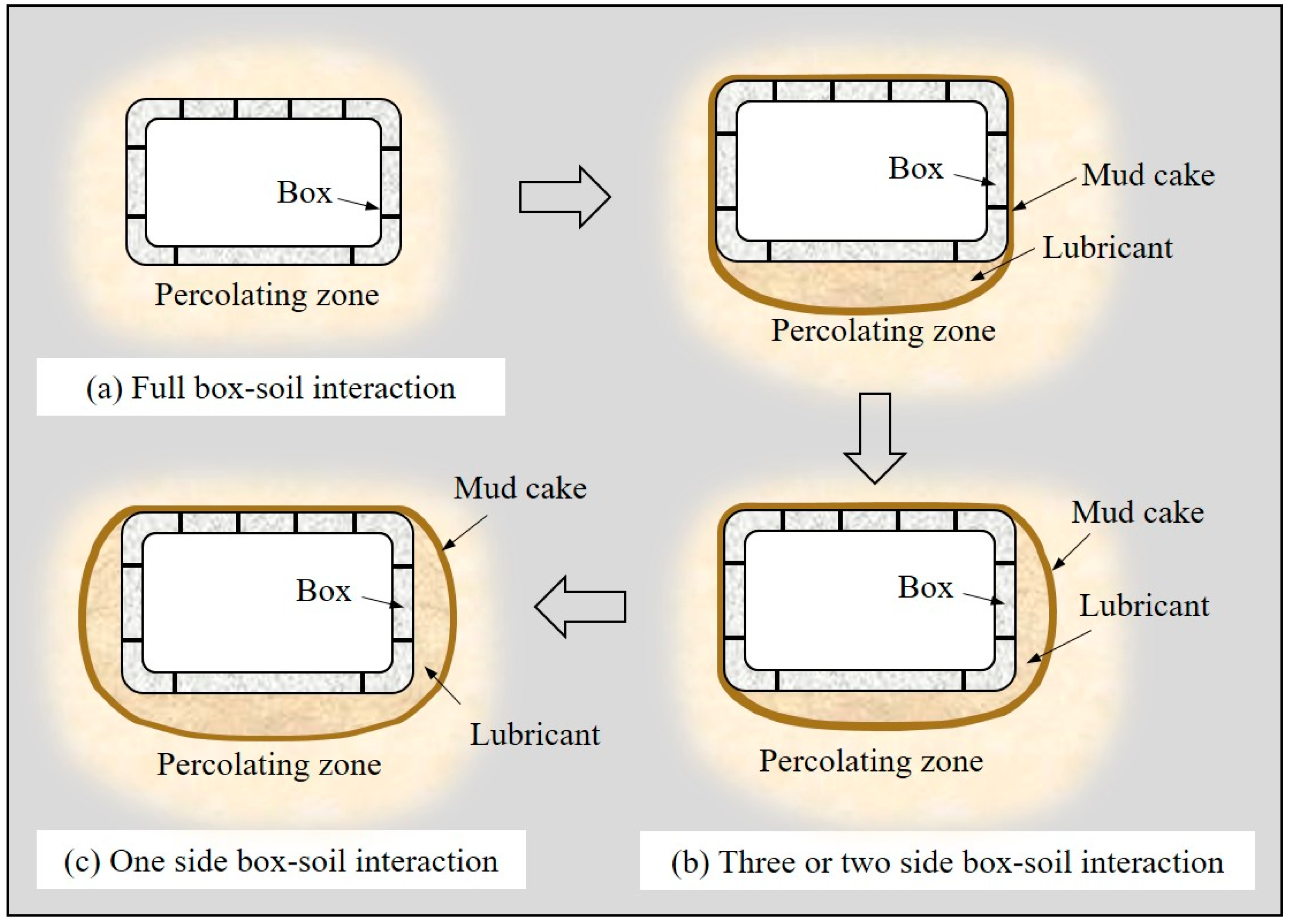 Applsci 14 02111 g002