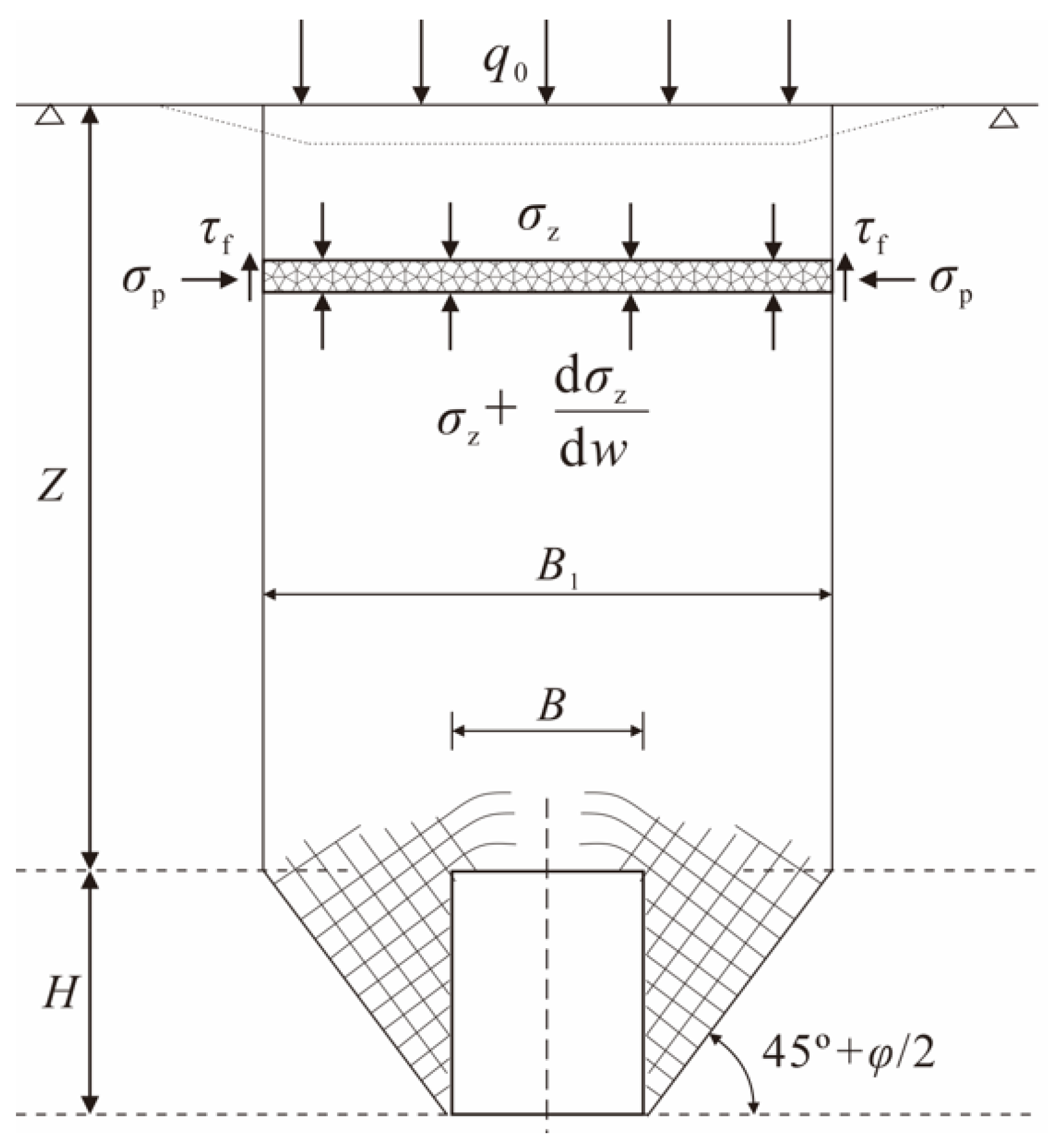 Applsci 14 02111 g003