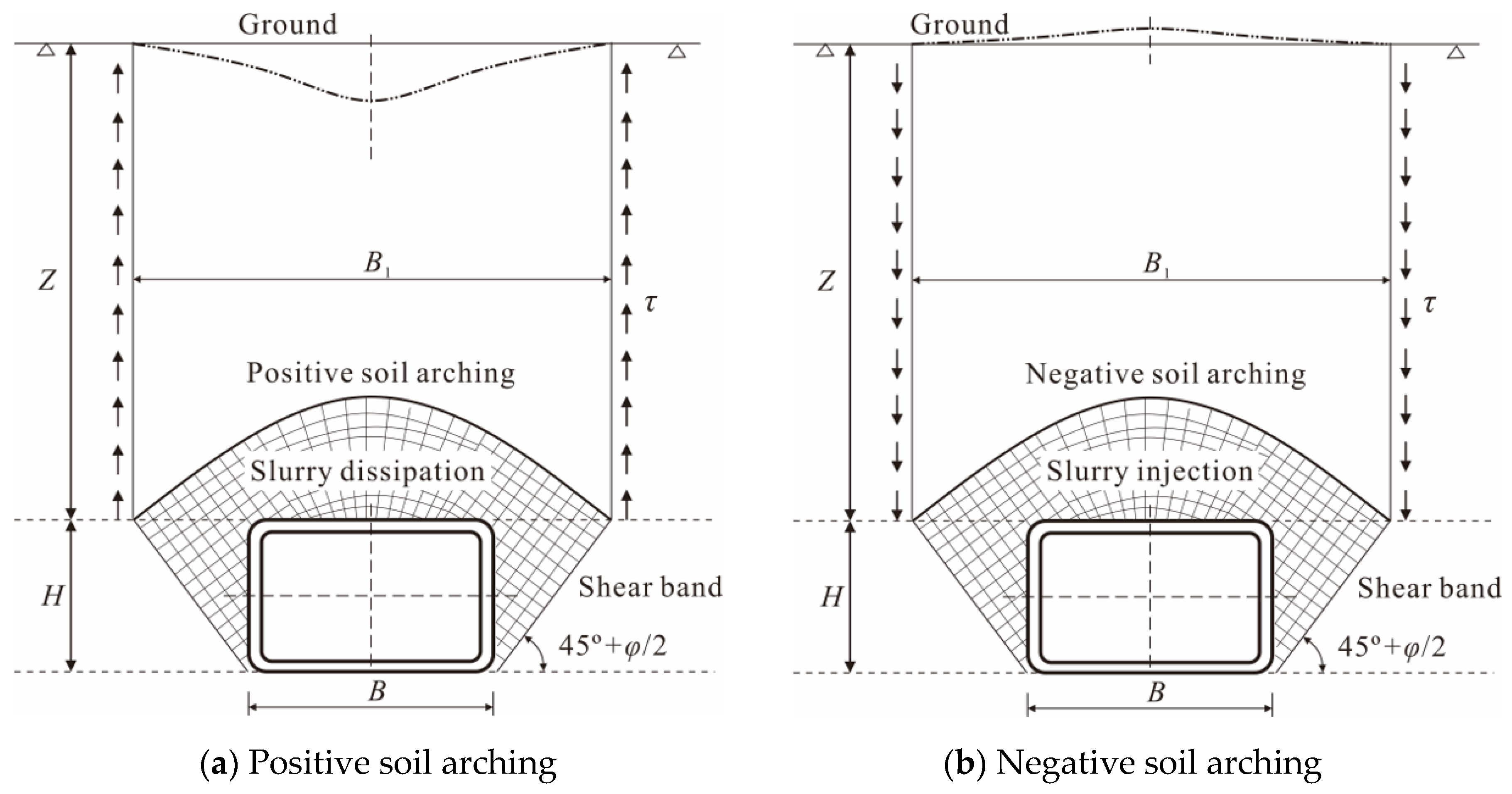 Applsci 14 02111 g004