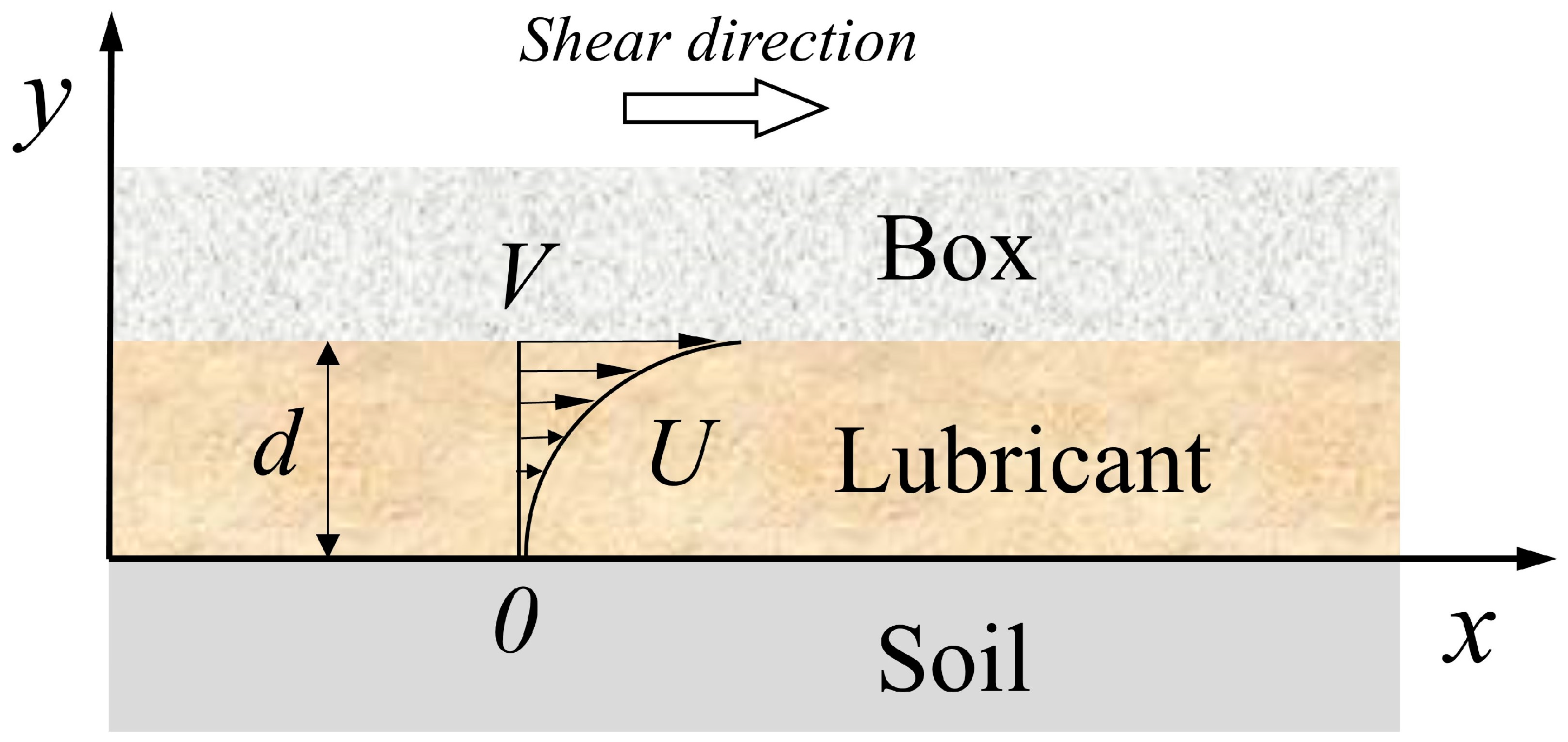 Applsci 14 02111 g006