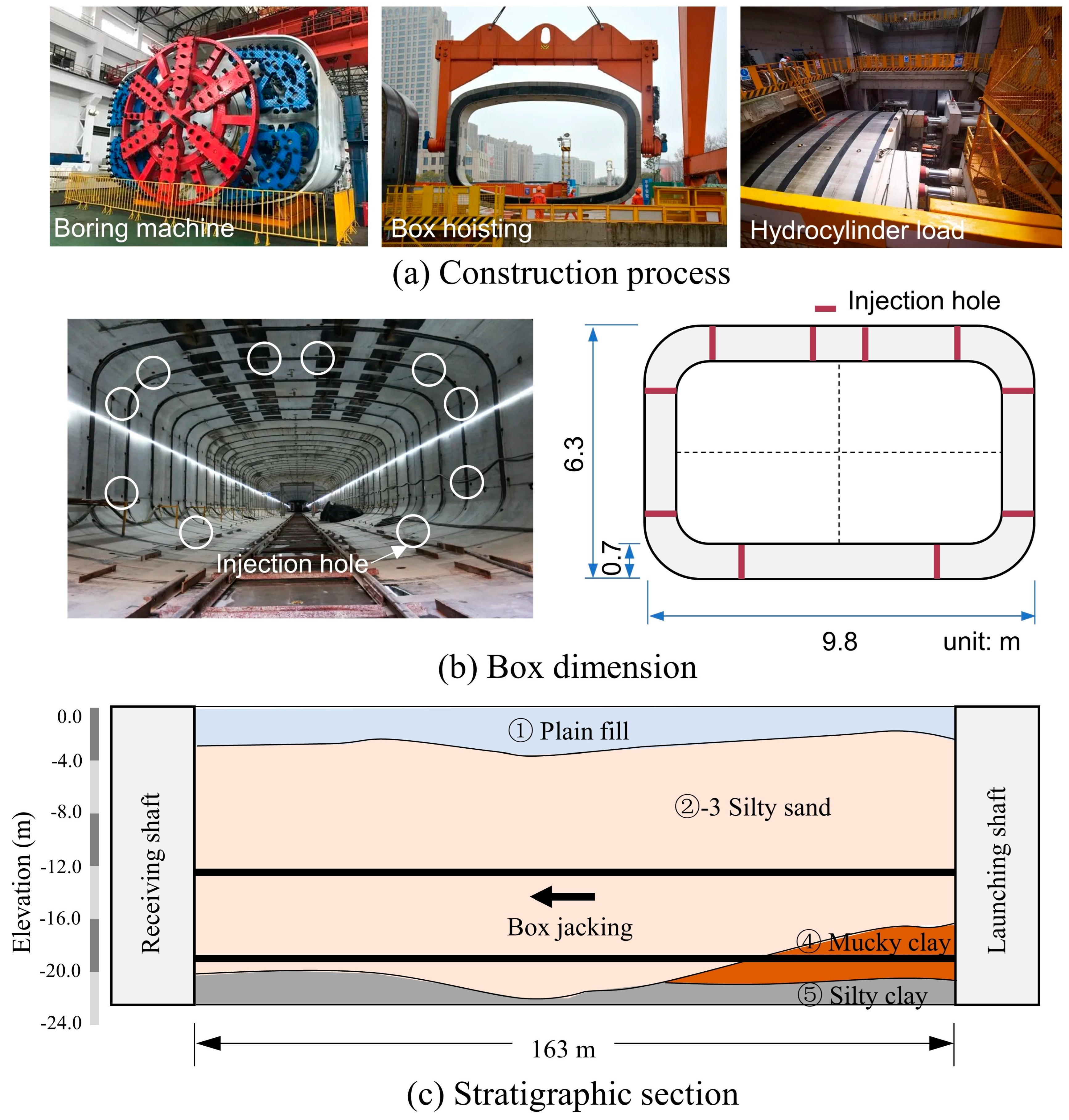 Applsci 14 02111 g008