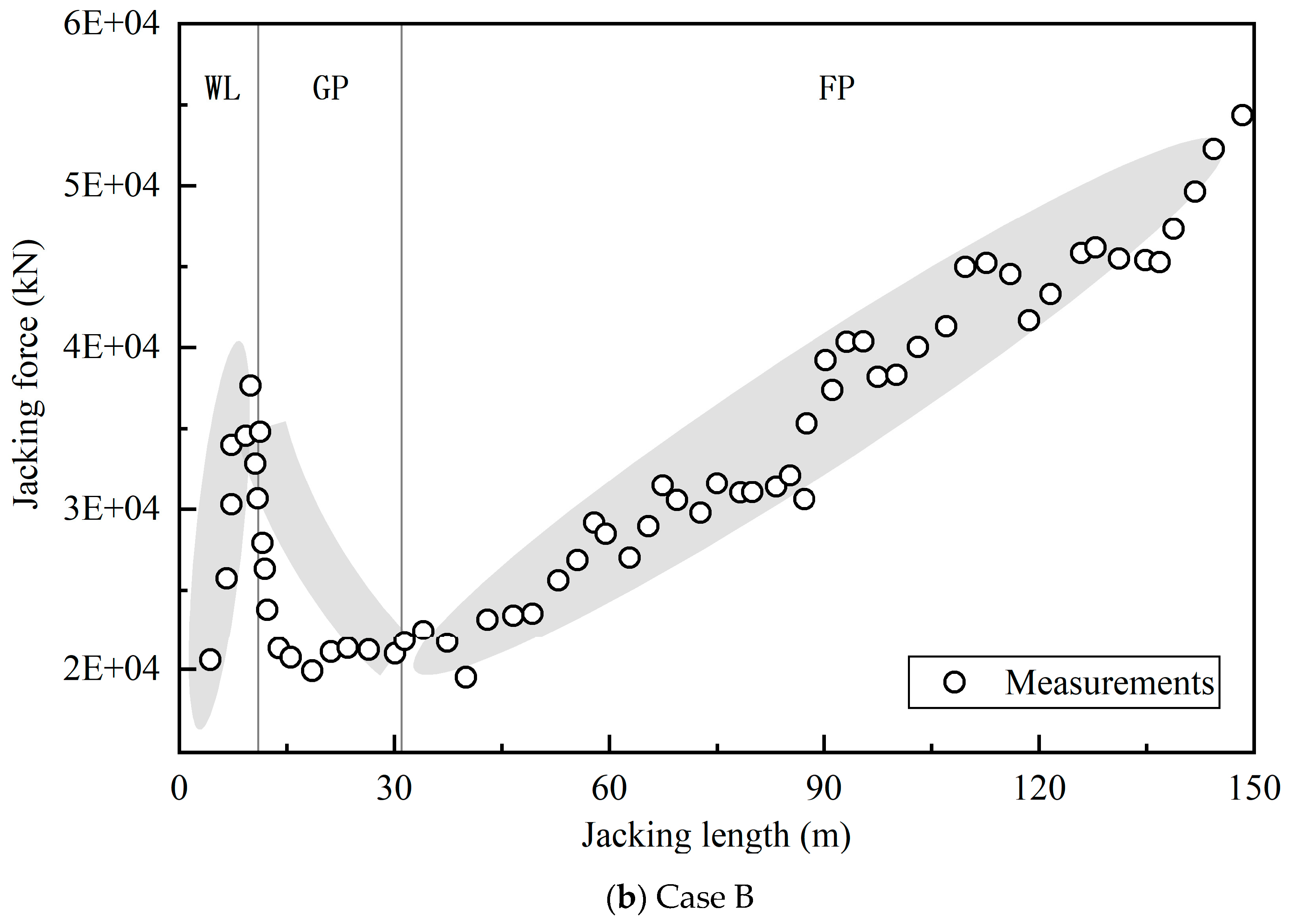 Applsci 14 02111 g009b