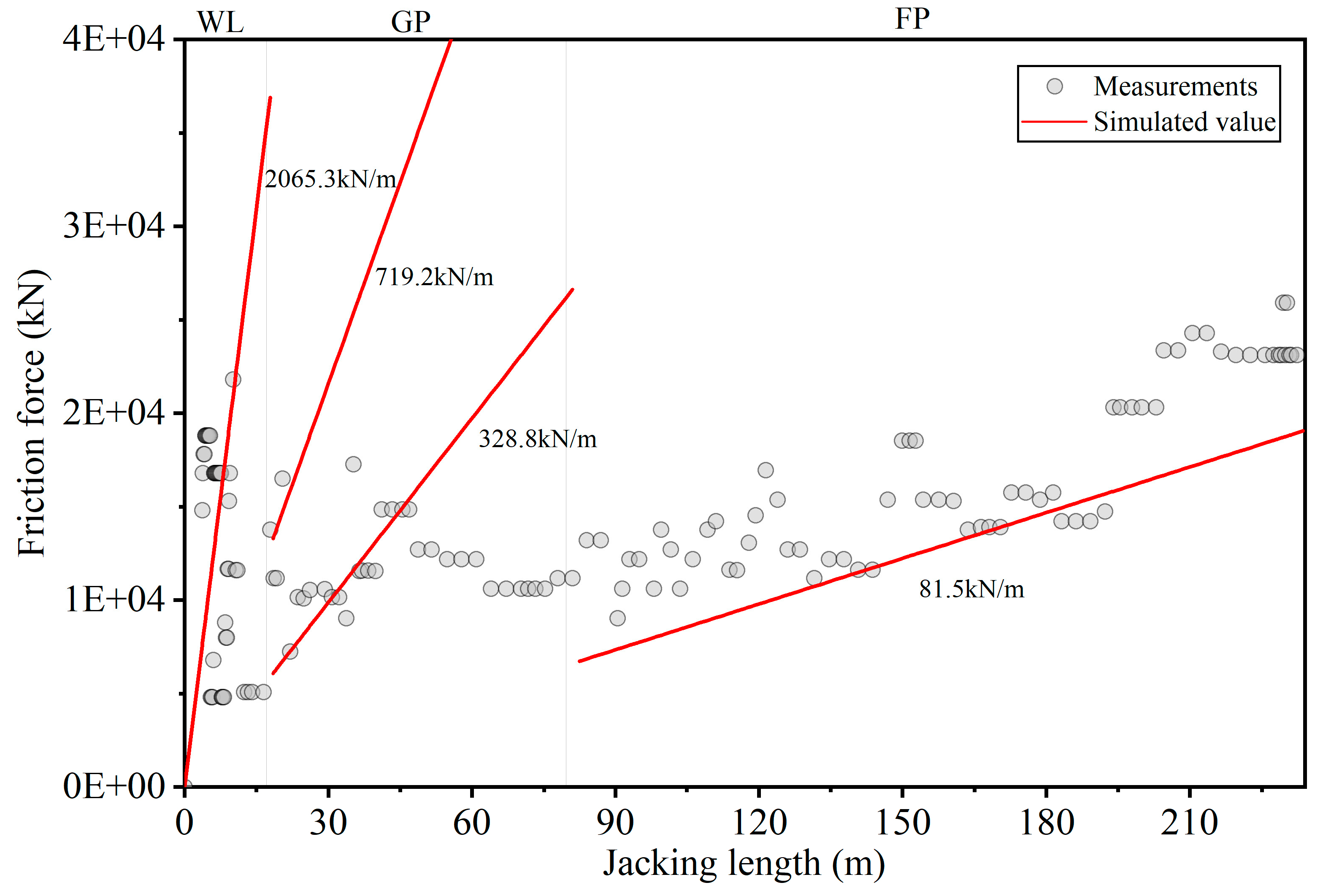 Applsci 14 02111 g015