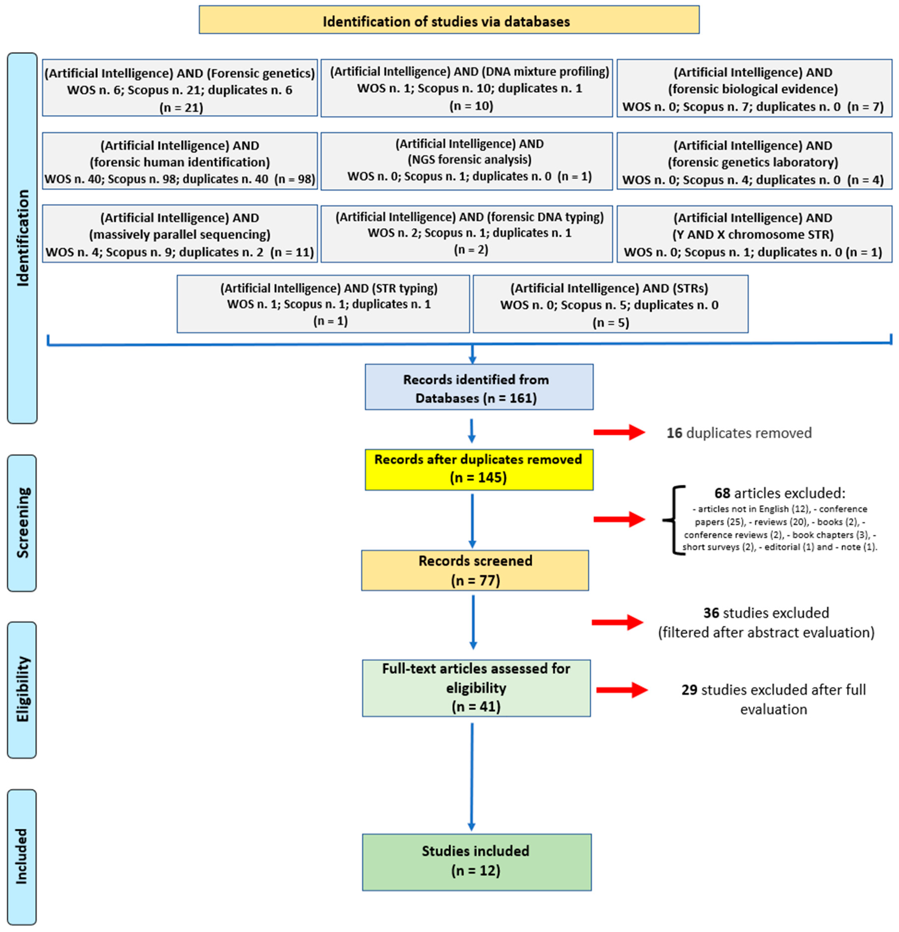 Applsci 14 02113 g001 Applsci 14 02113 g001
