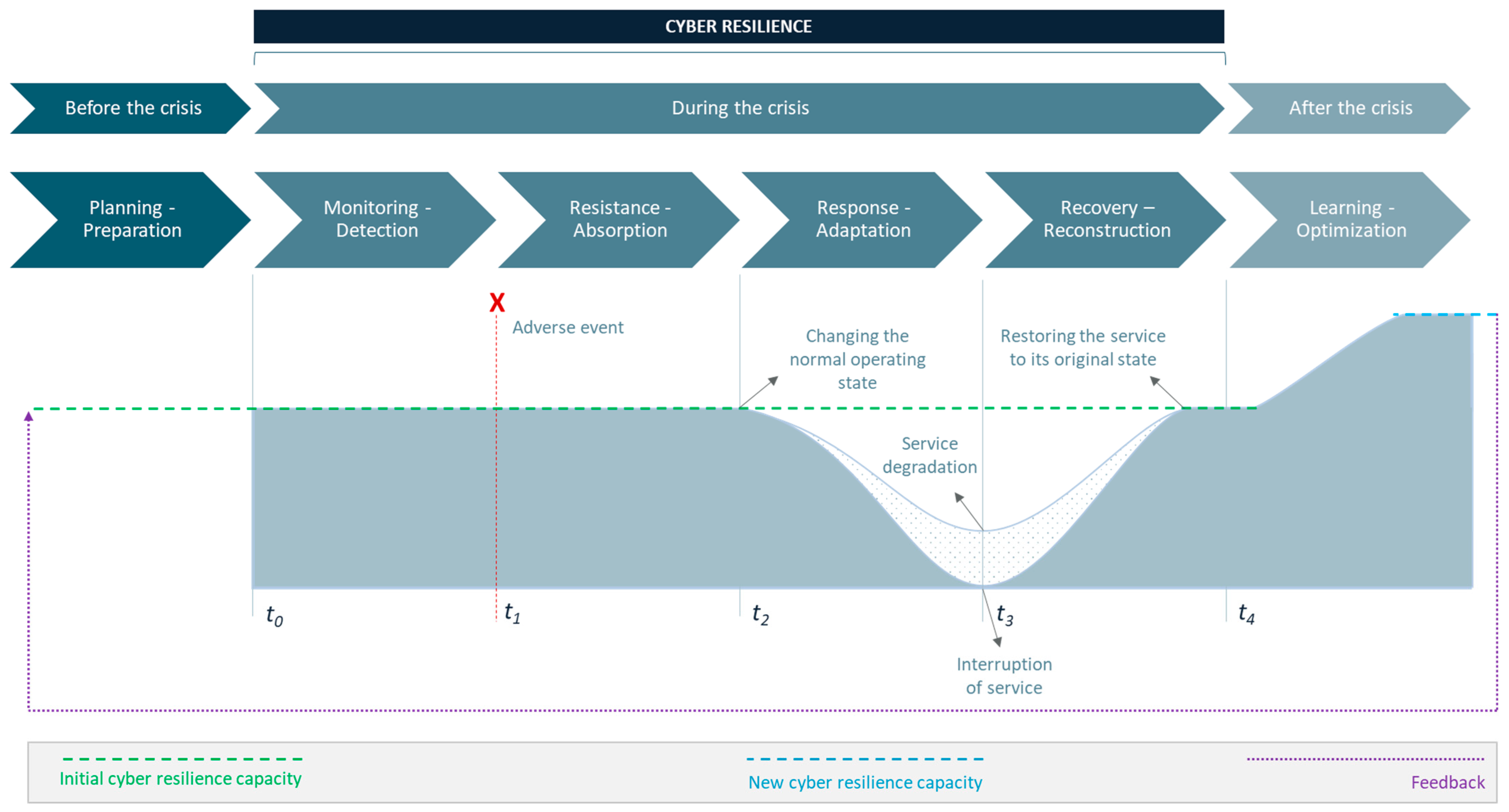 Applsci 14 02116 g004
