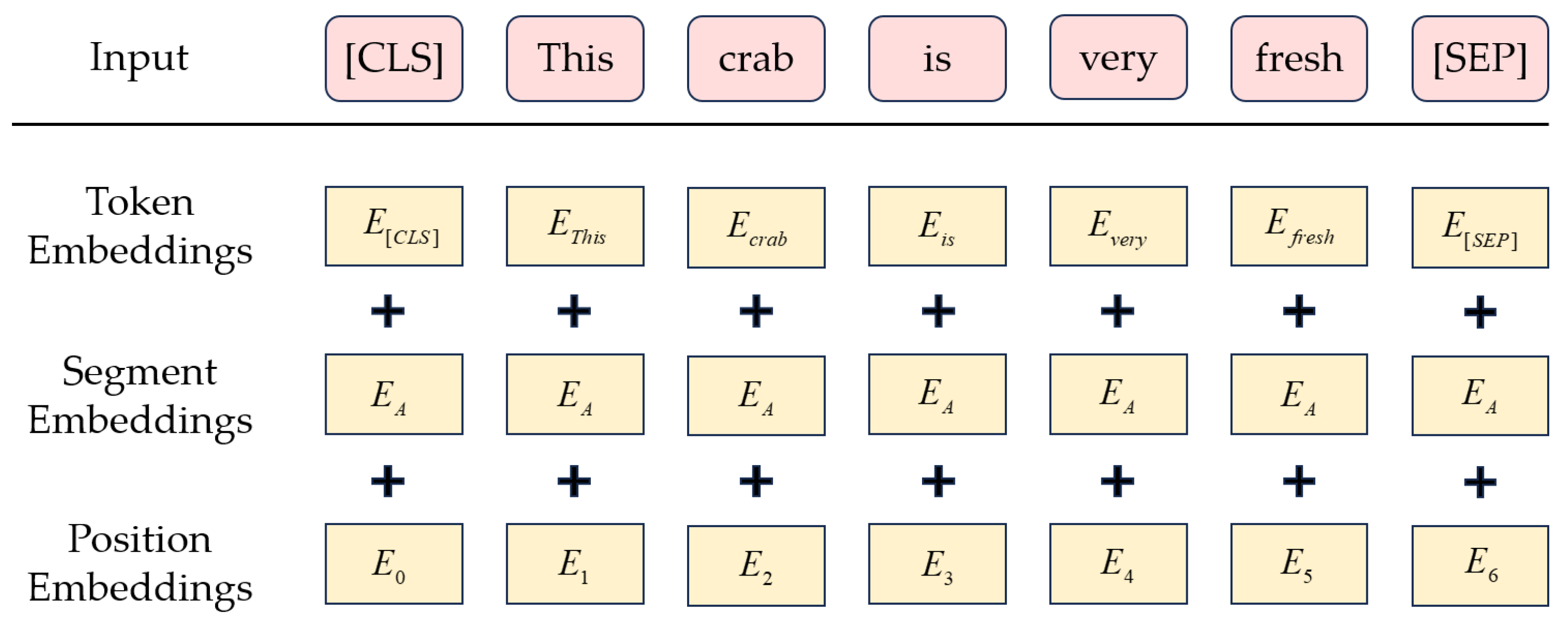 Applsci 14 02119 g003