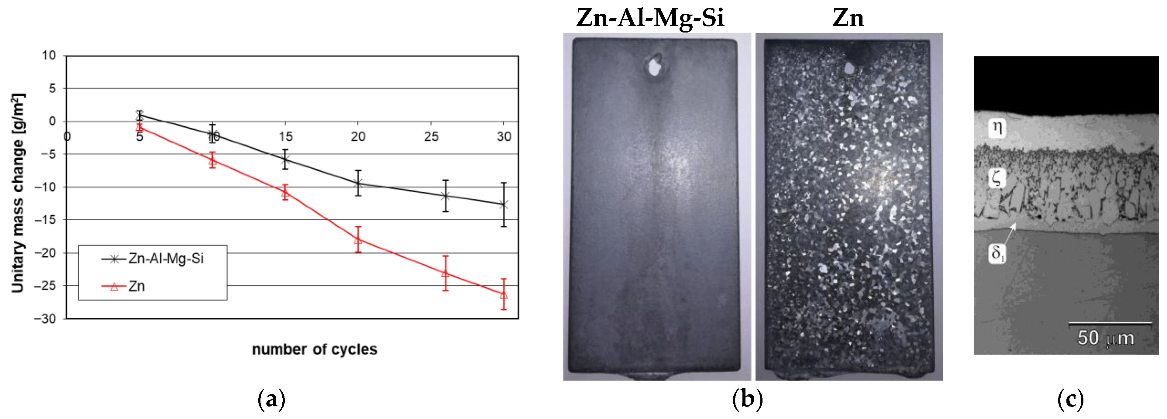 Applsci 14 02120 g004