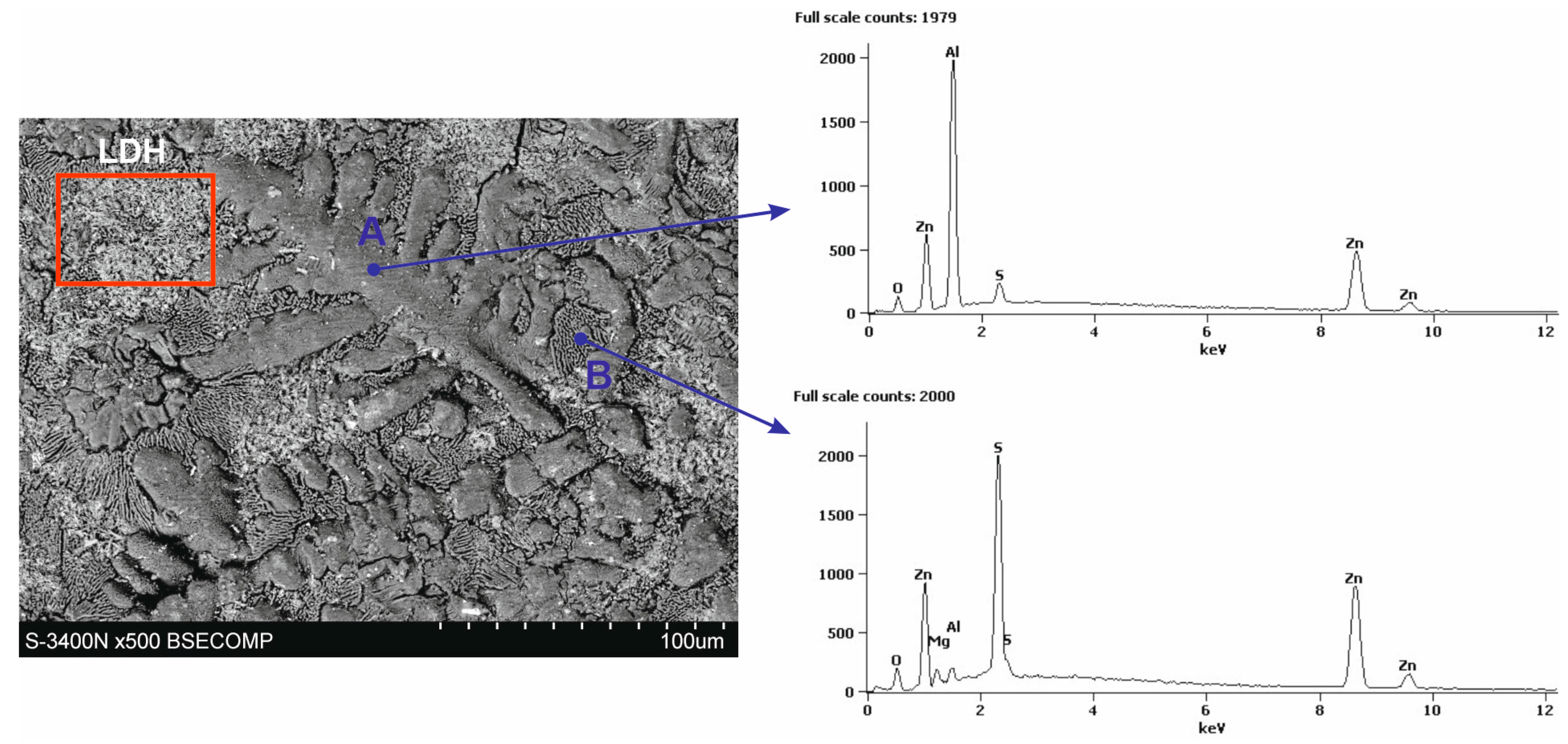Applsci 14 02120 g006