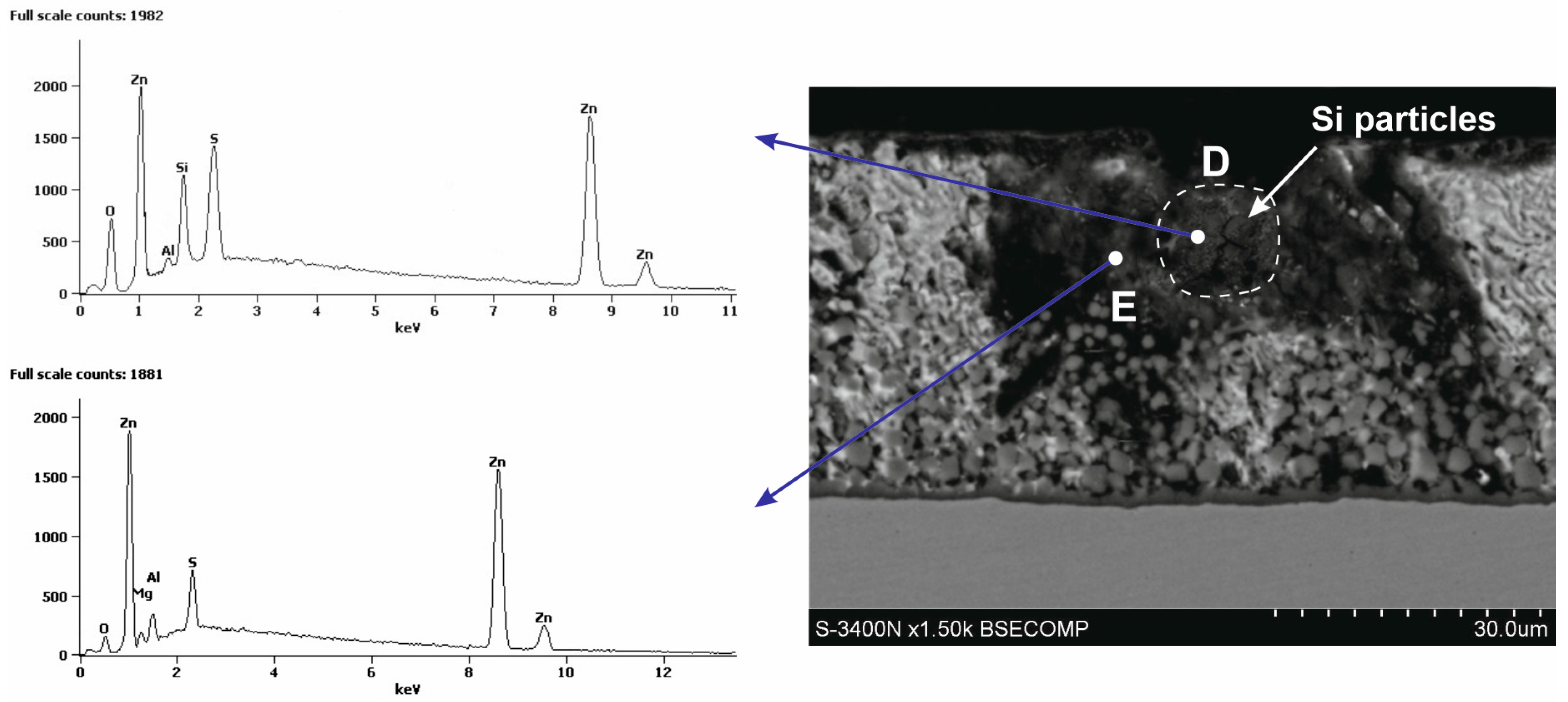 Applsci 14 02120 g009
