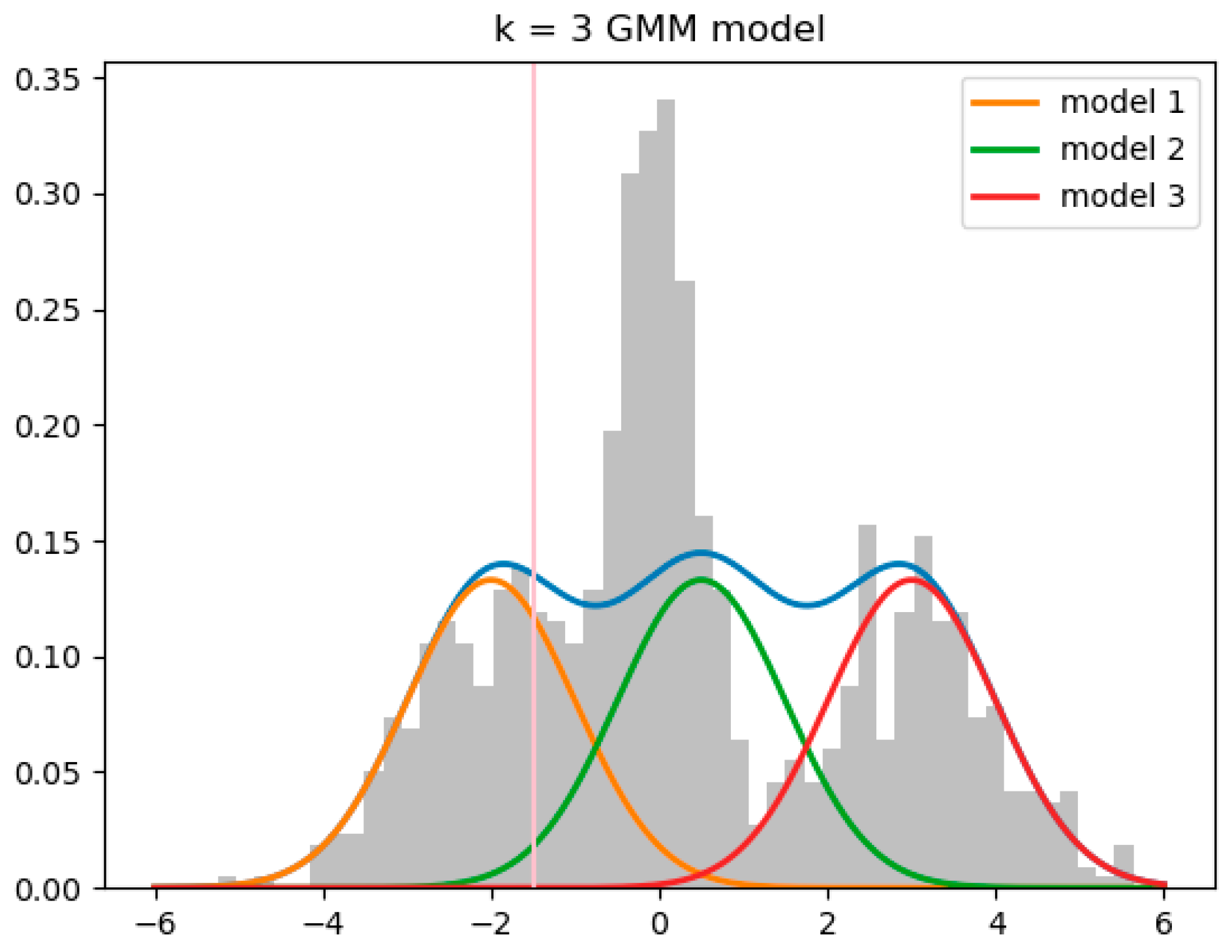 Applsci 14 02121 g001