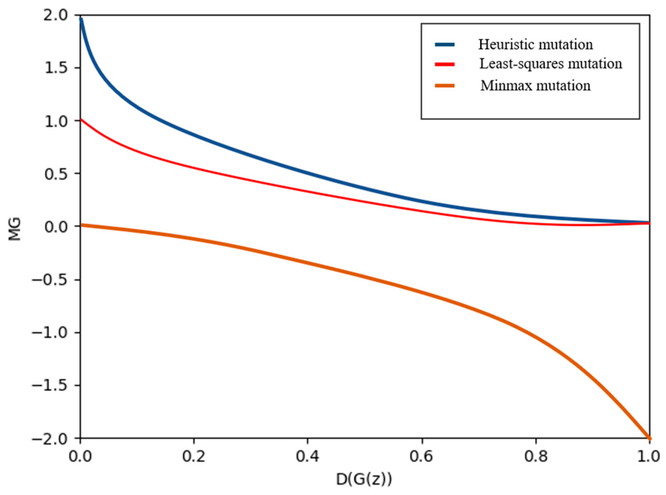 Applsci 14 02121 g002