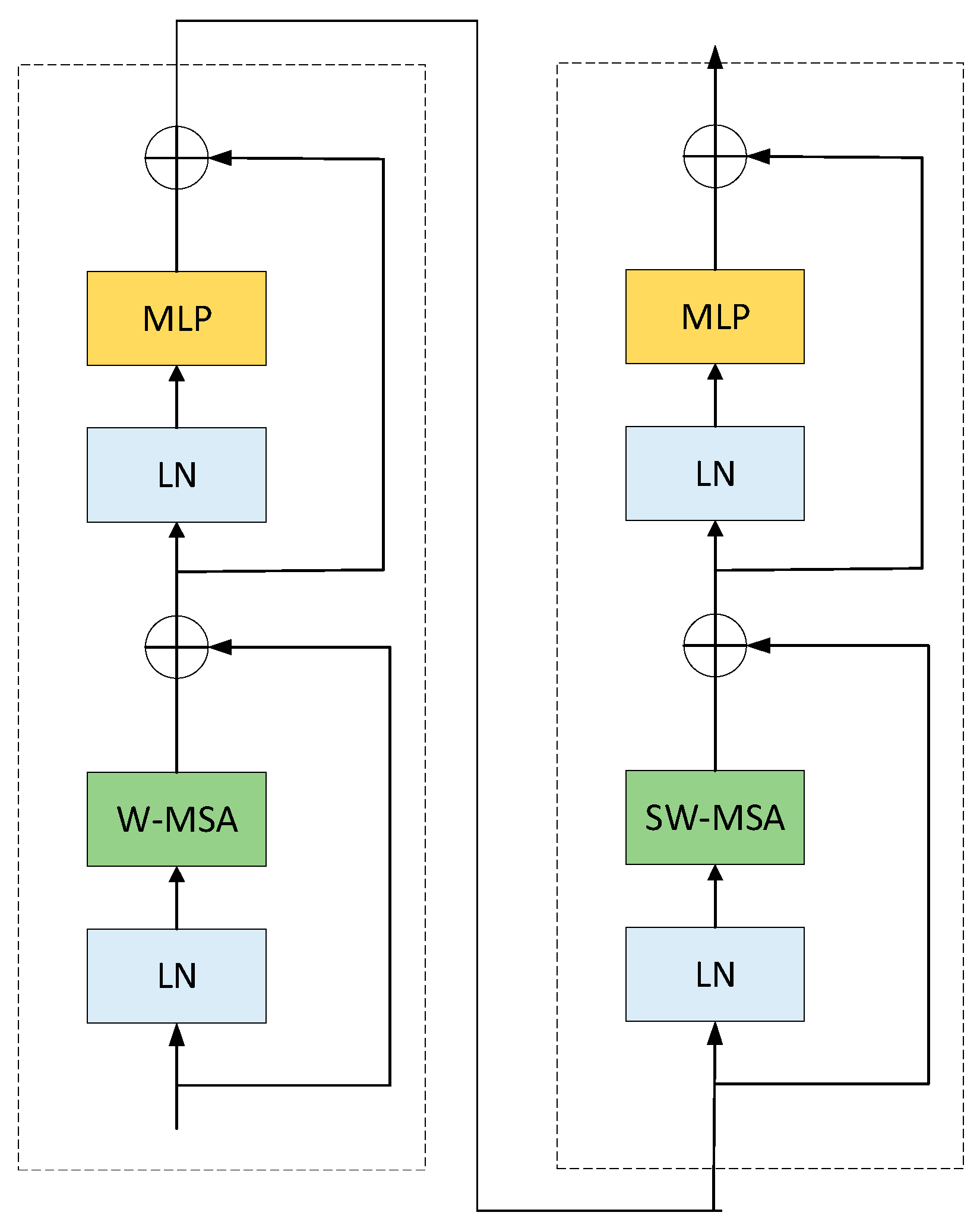 Applsci 14 02121 g003
