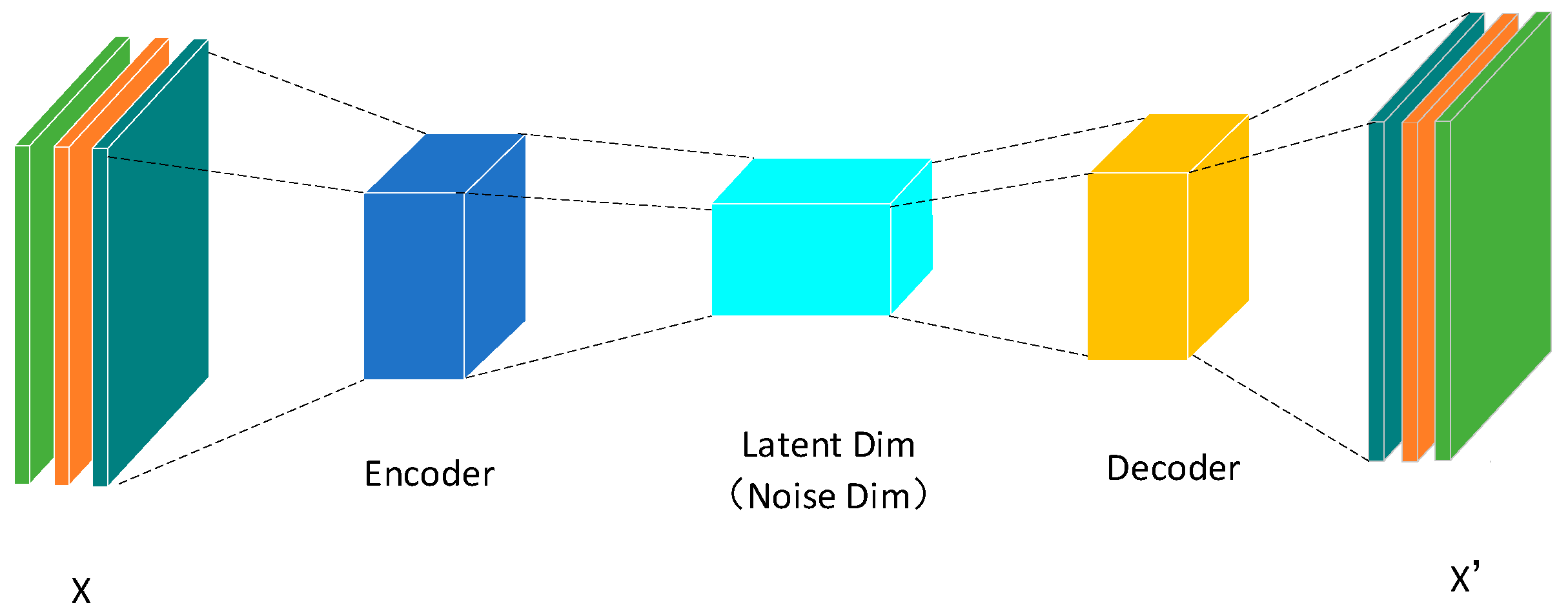Applsci 14 02121 g004