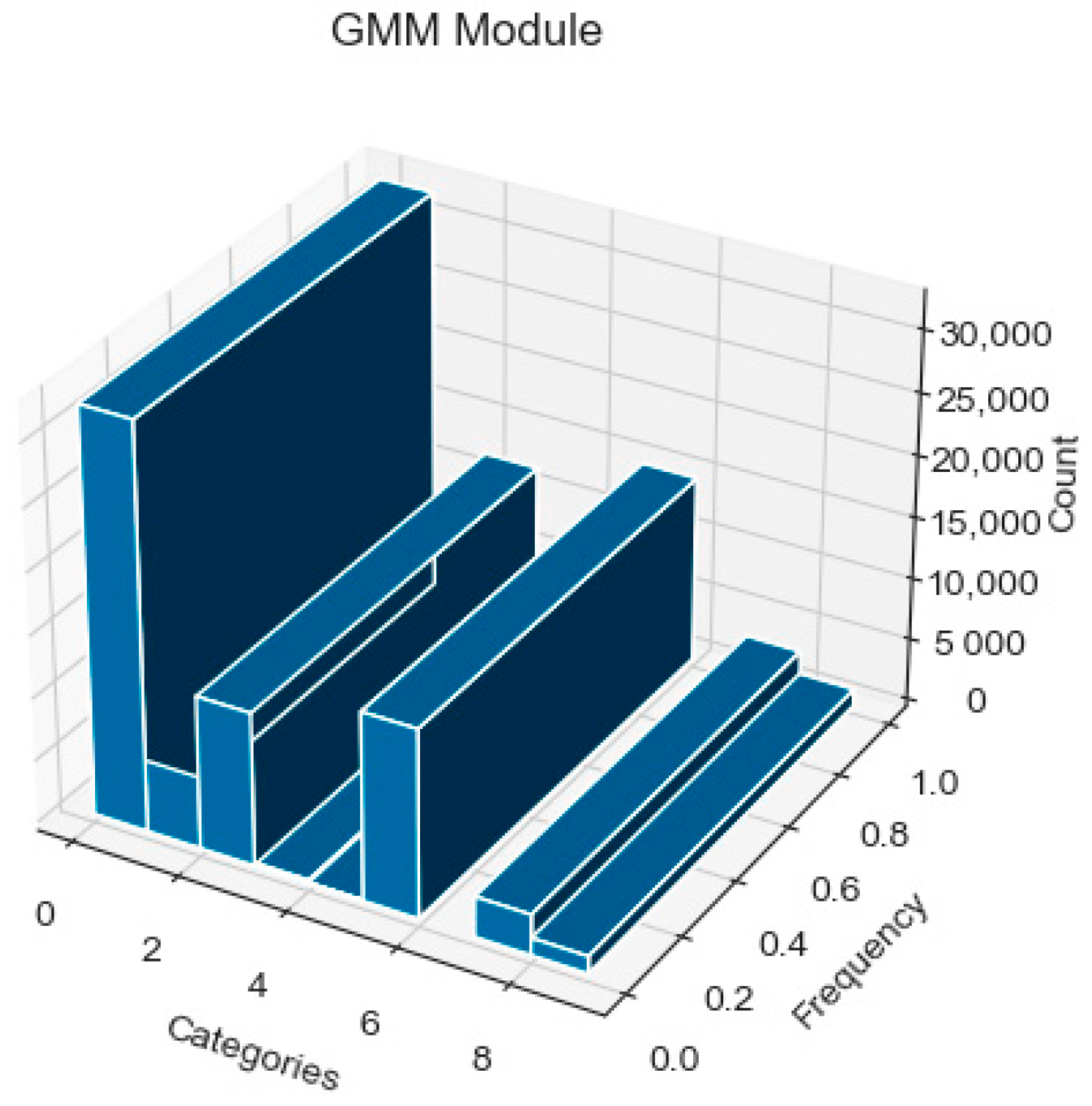Applsci 14 02121 g006