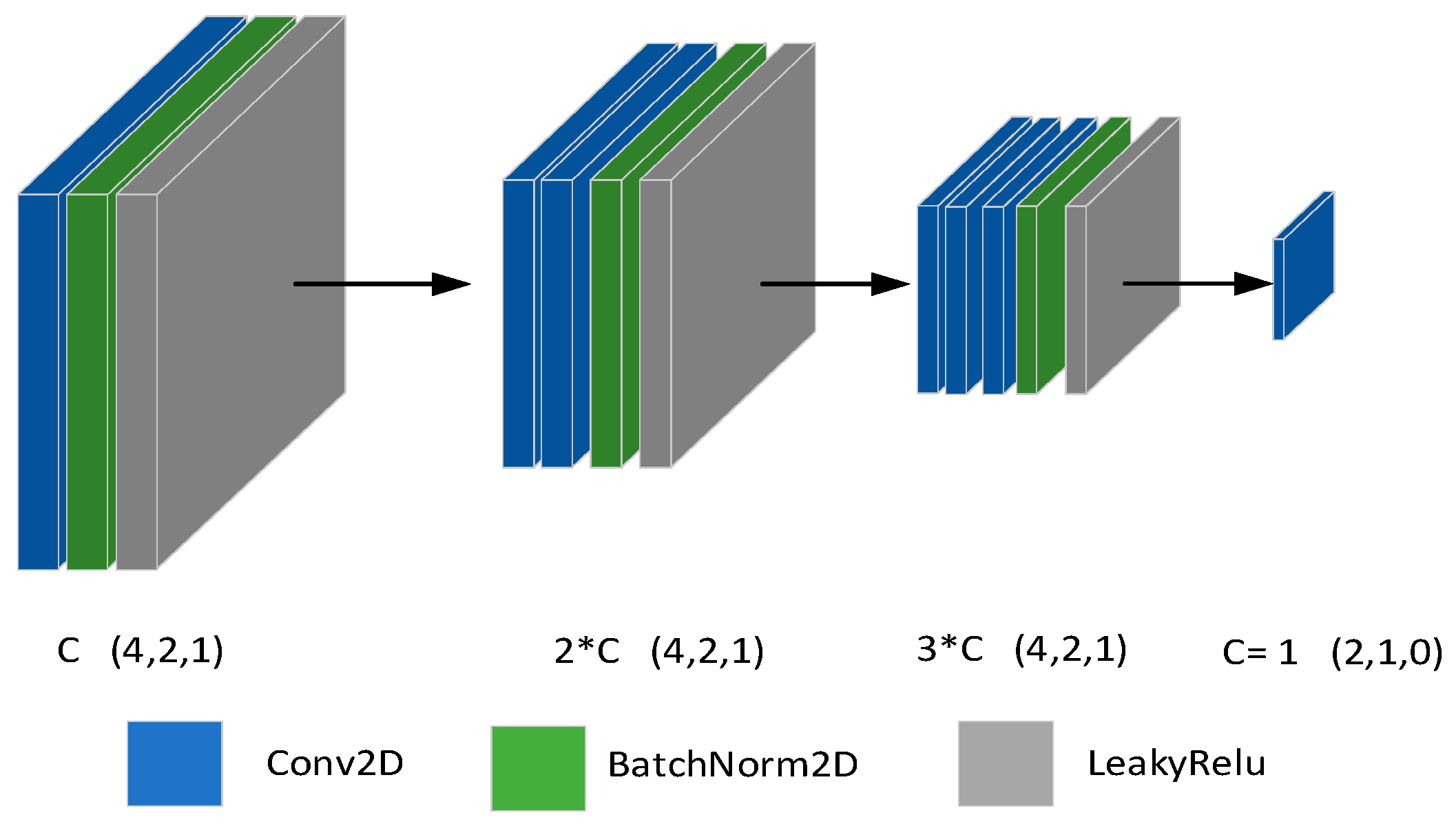 Applsci 14 02121 g008