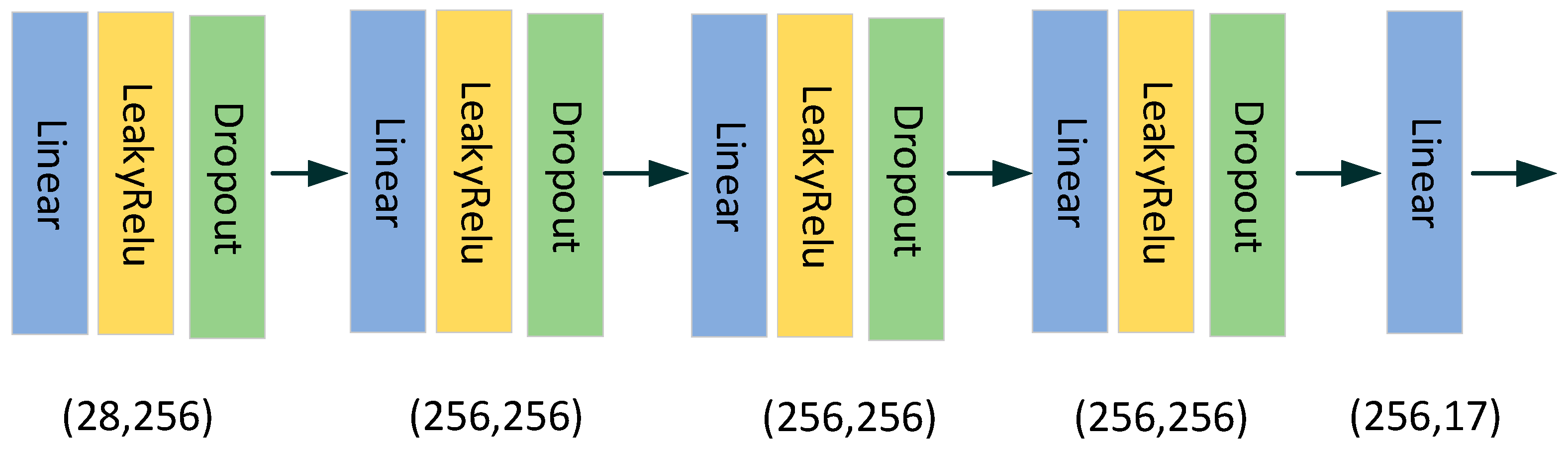 Applsci 14 02121 g009