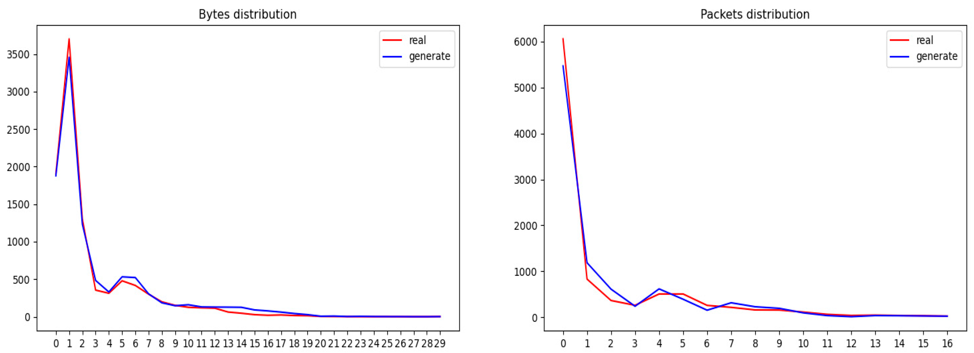 Applsci 14 02121 g012