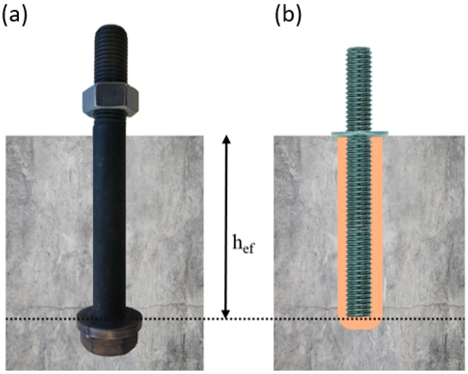 Applsci 14 02122 g001