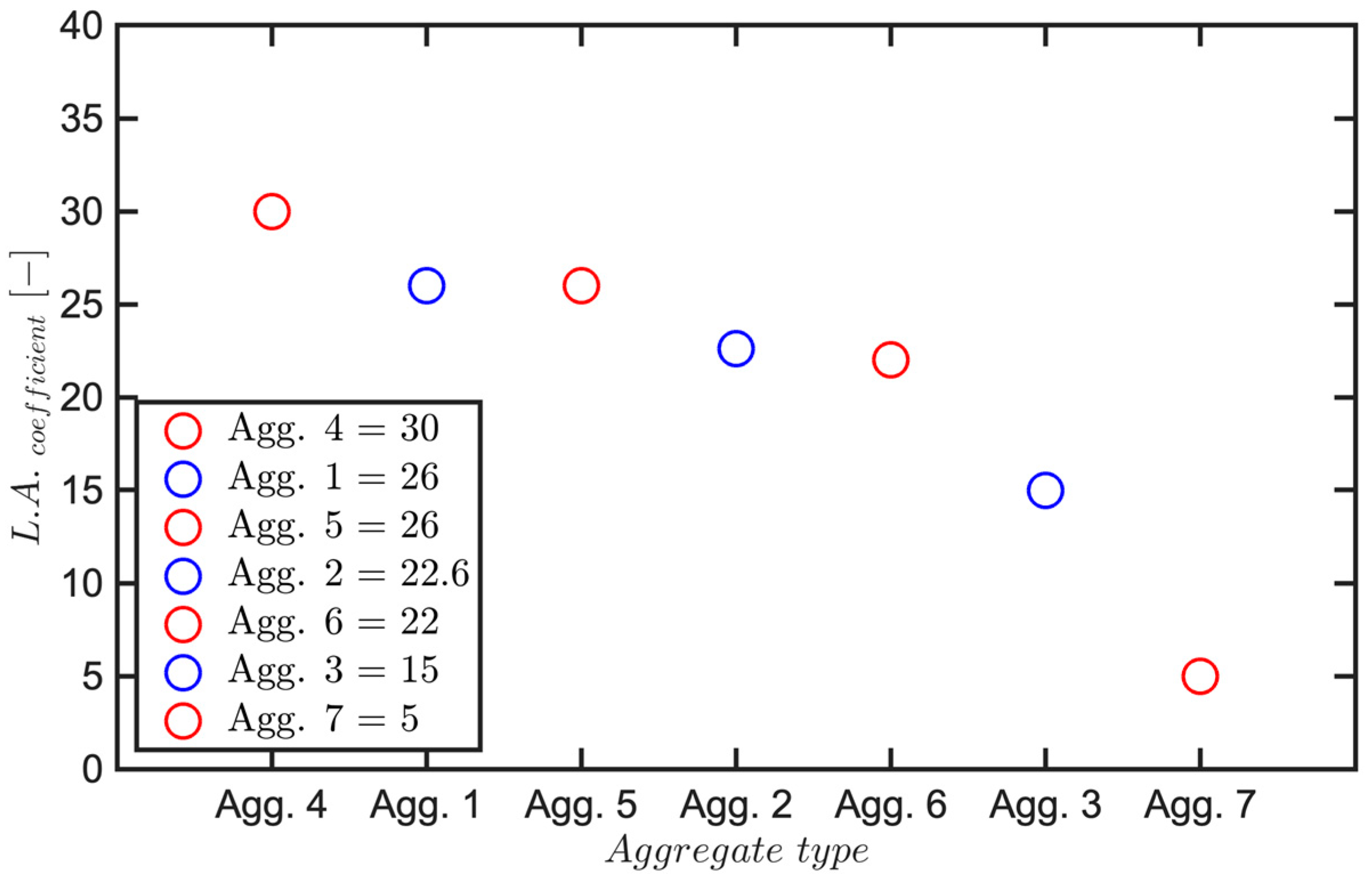 Applsci 14 02122 g002