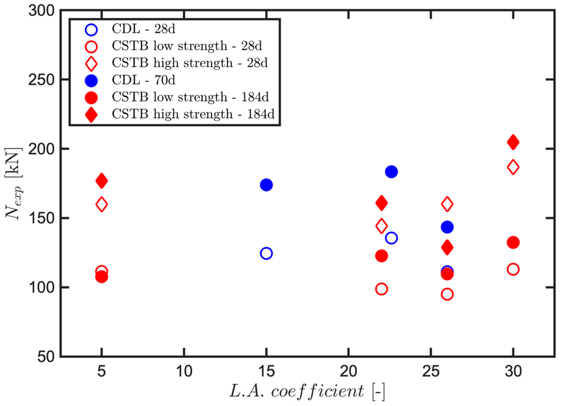 Applsci 14 02122 g004