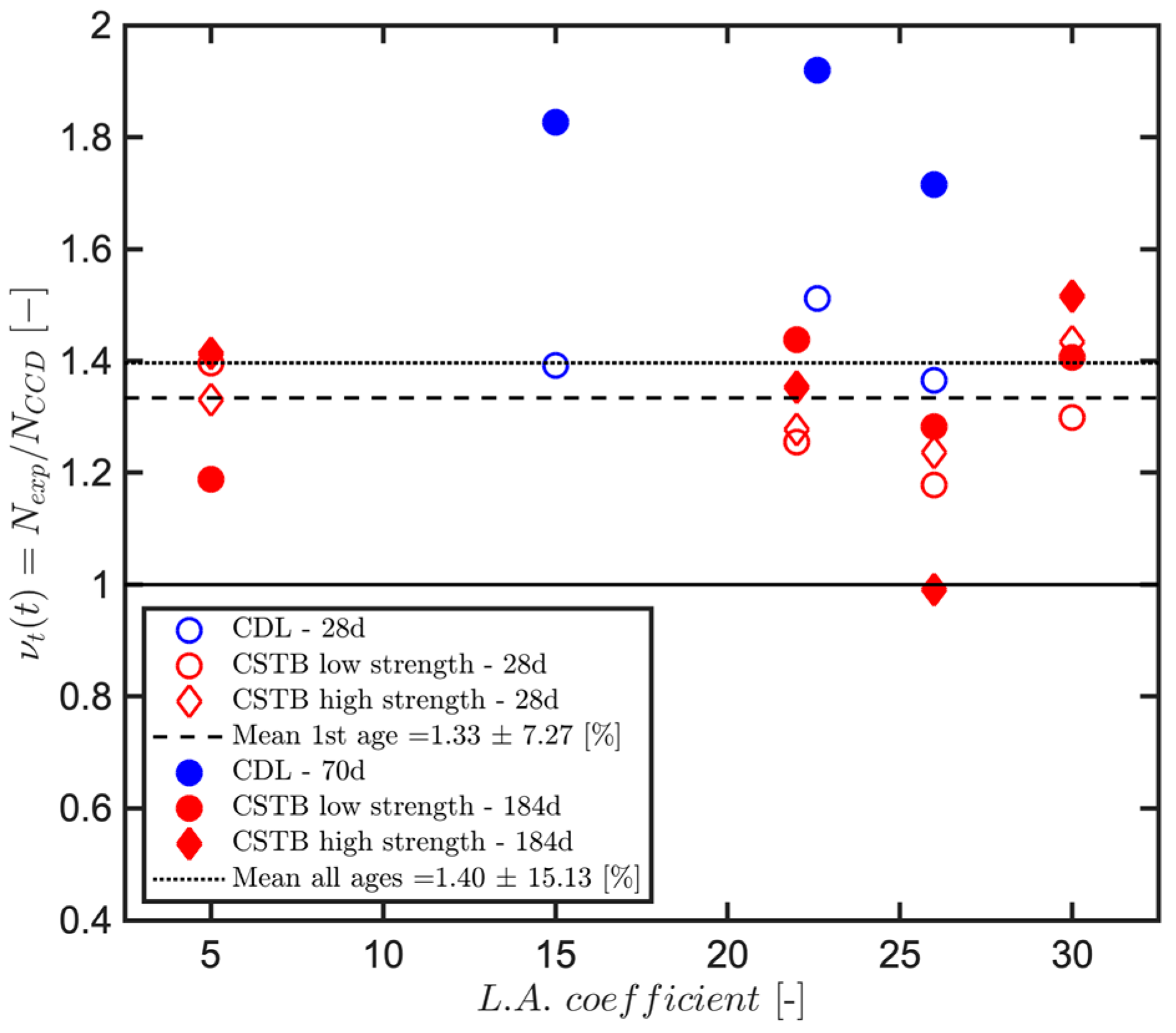 Applsci 14 02122 g006