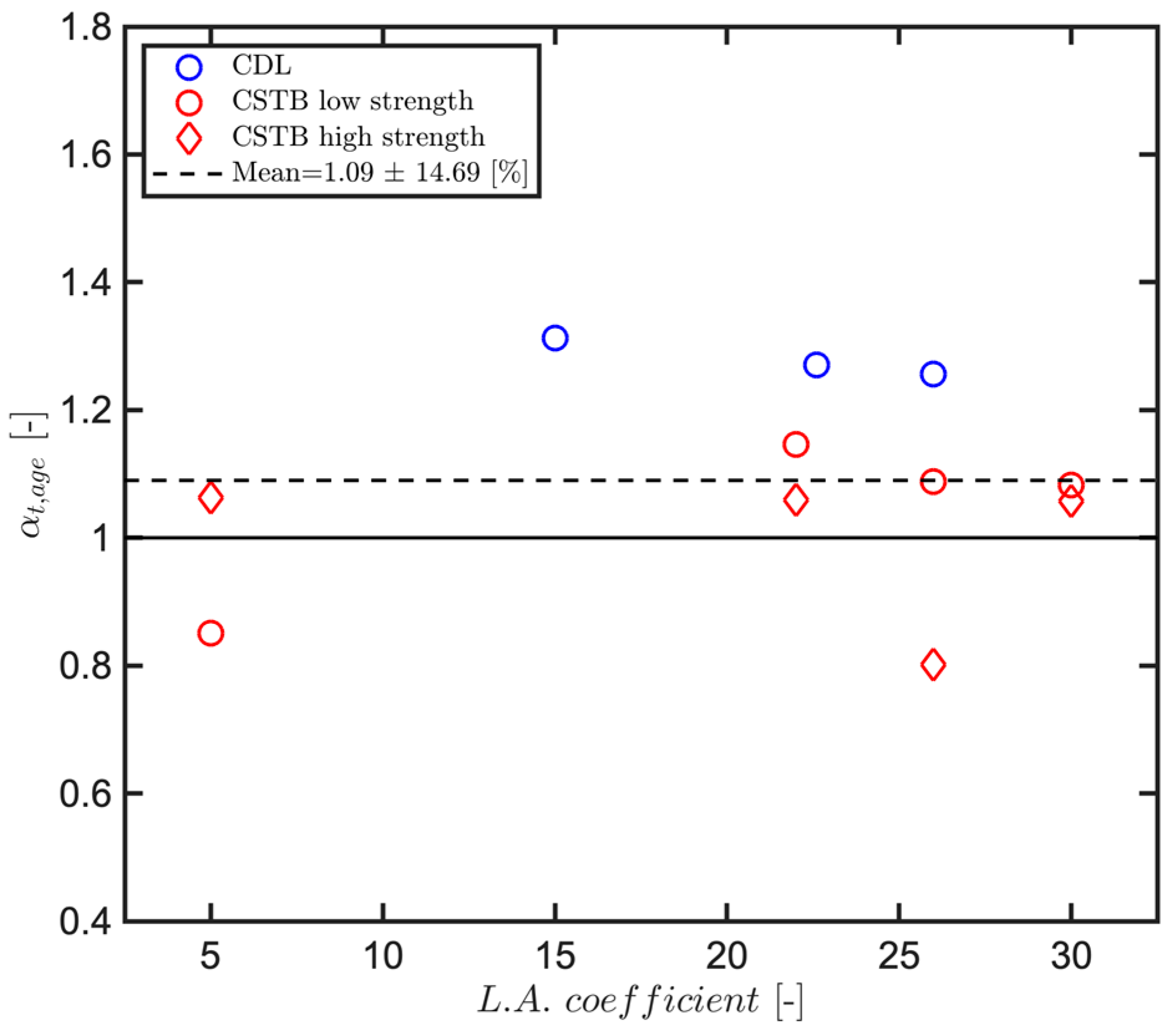 Applsci 14 02122 g007
