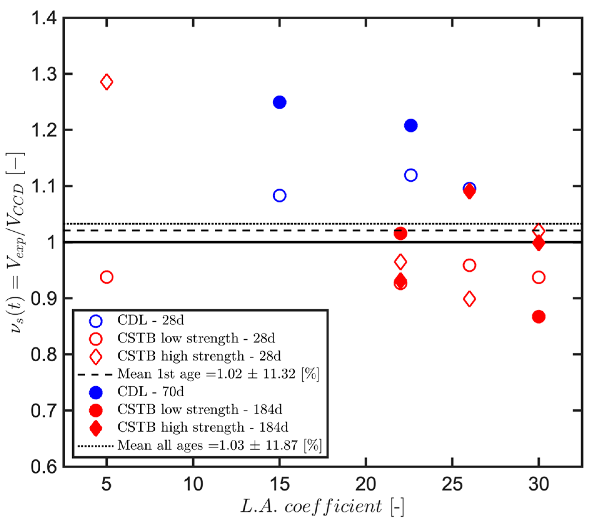 Applsci 14 02122 g008