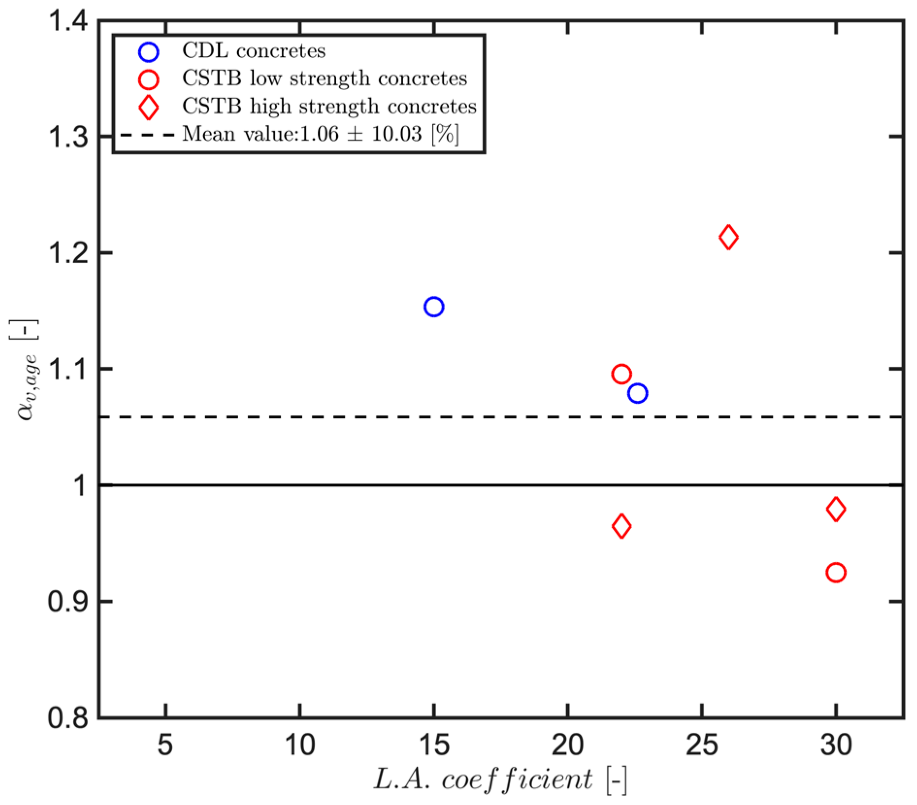 Applsci 14 02122 g009