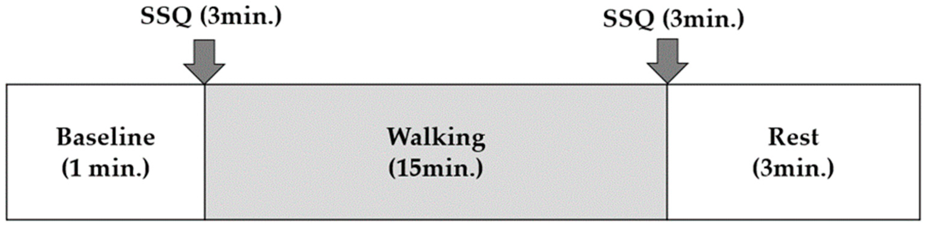 Applsci 14 02123 g003