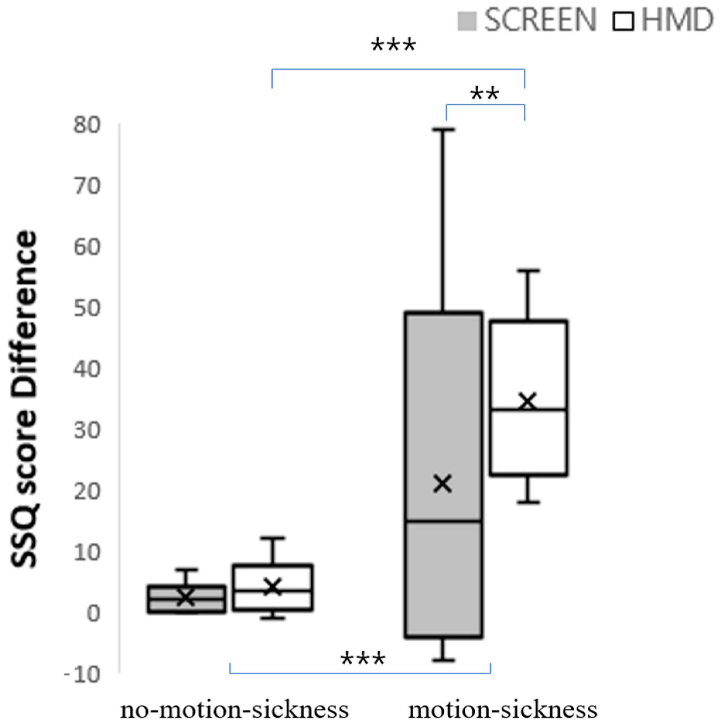 Applsci 14 02123 g004