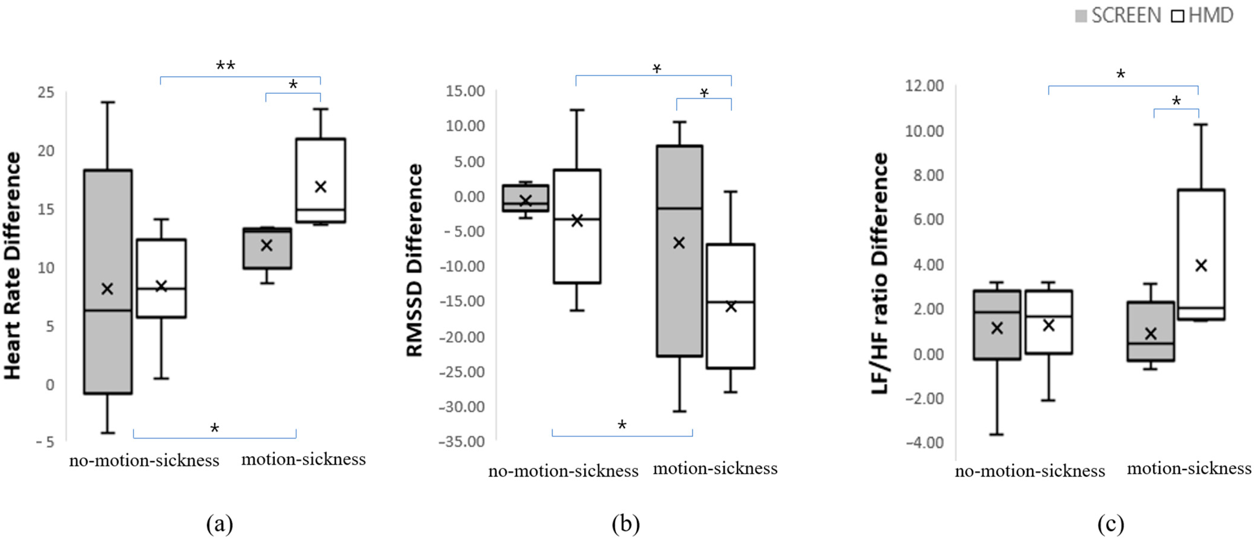 Applsci 14 02123 g005