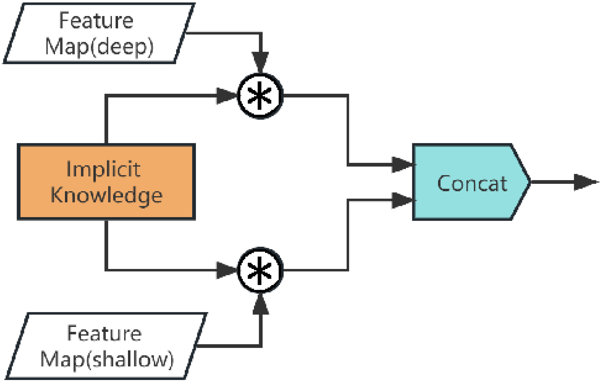 Applsci 14 02124 g007