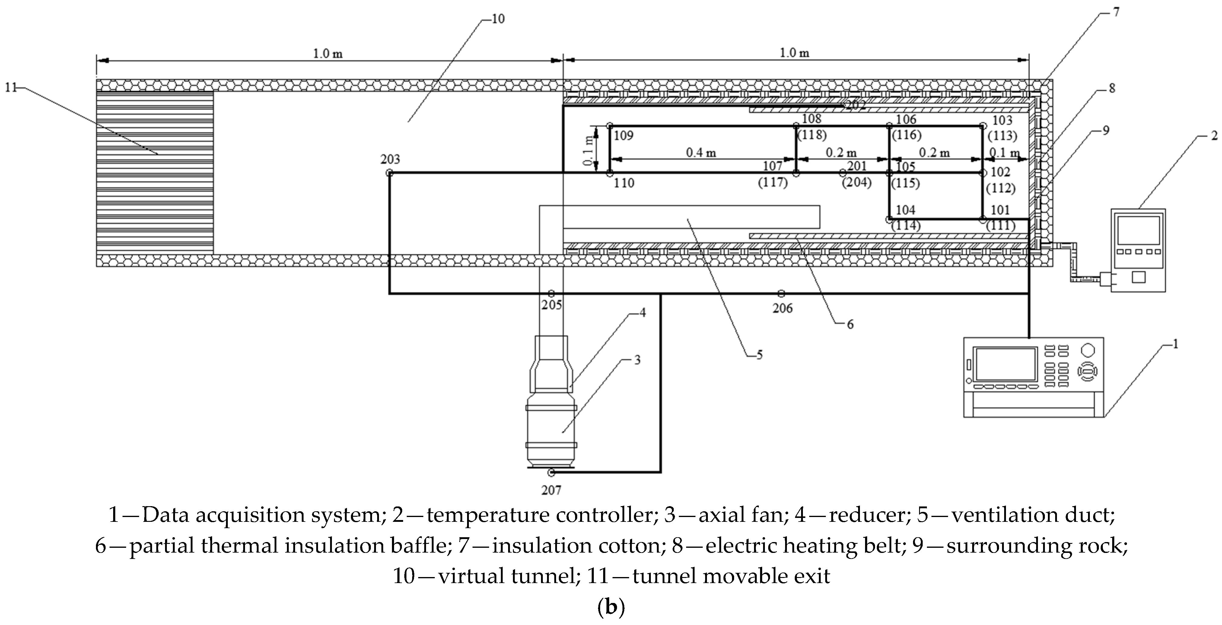 Applsci 14 02128 g002b