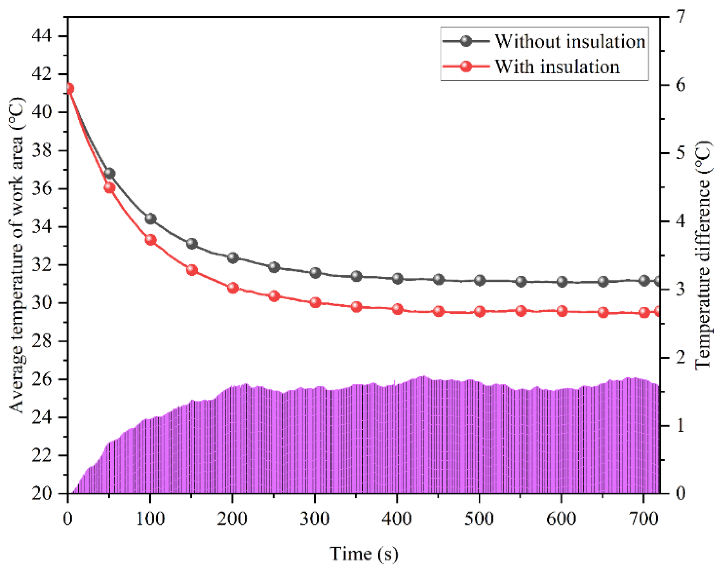 Applsci 14 02128 g004