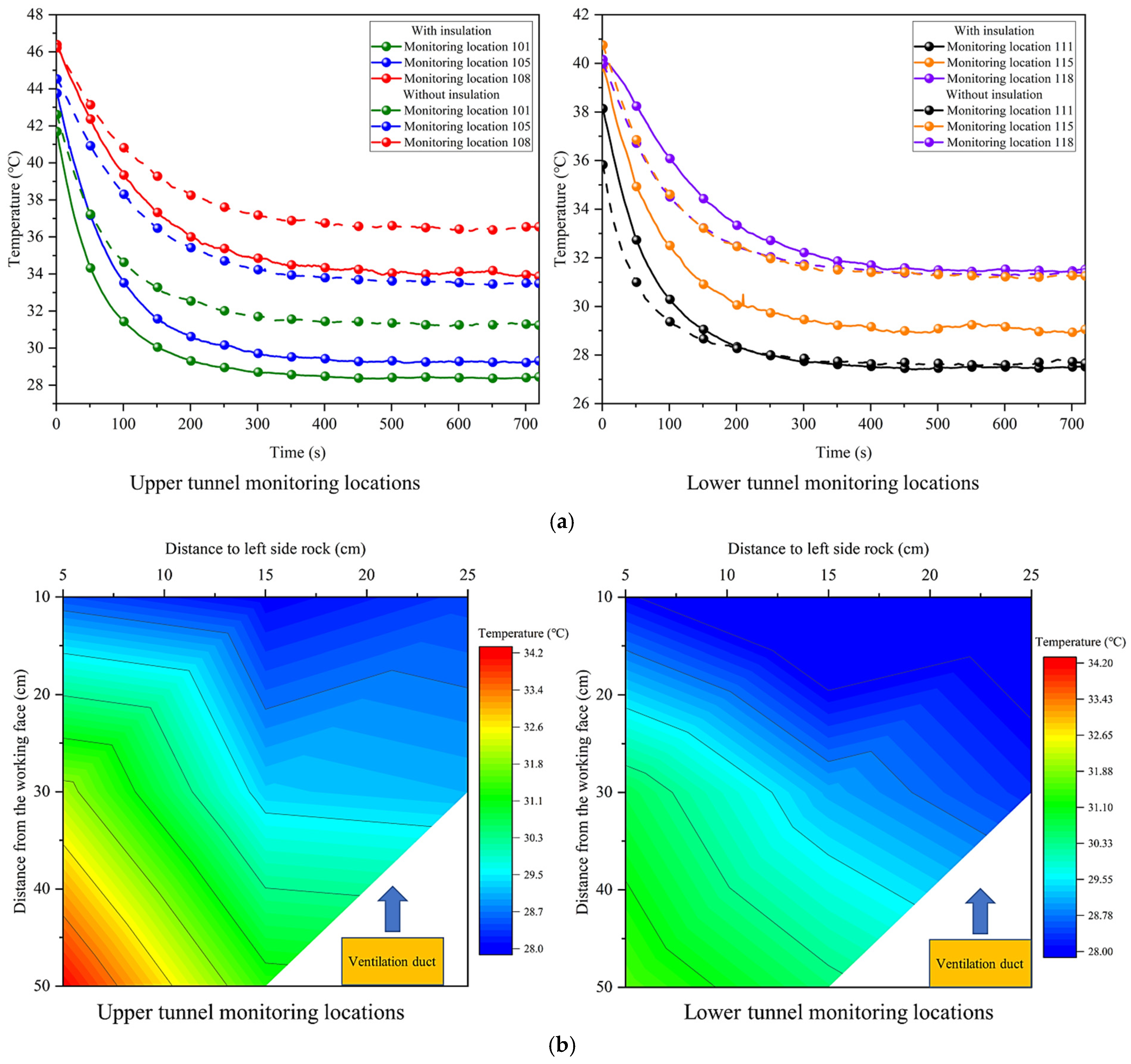 Applsci 14 02128 g005