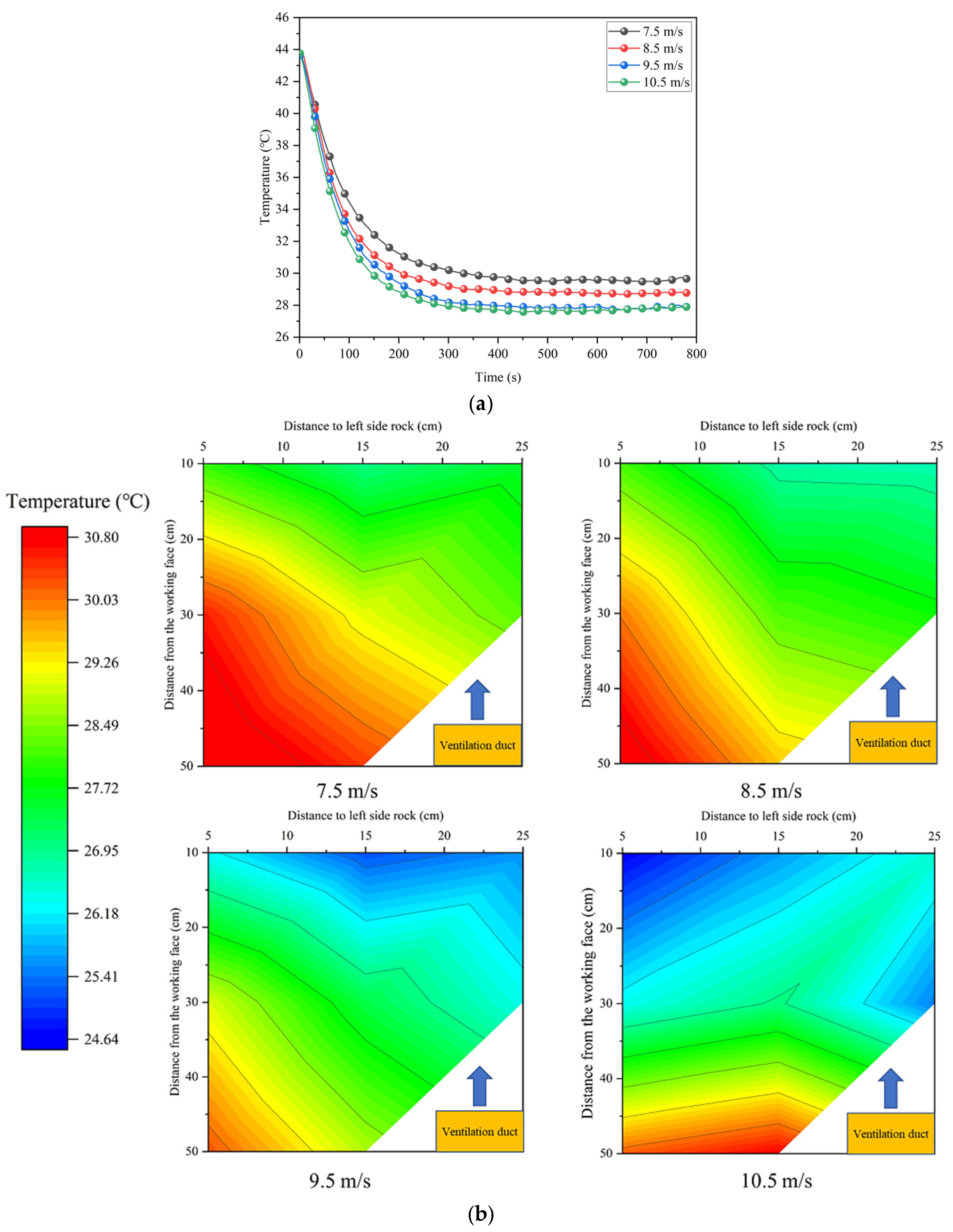 Applsci 14 02128 g006