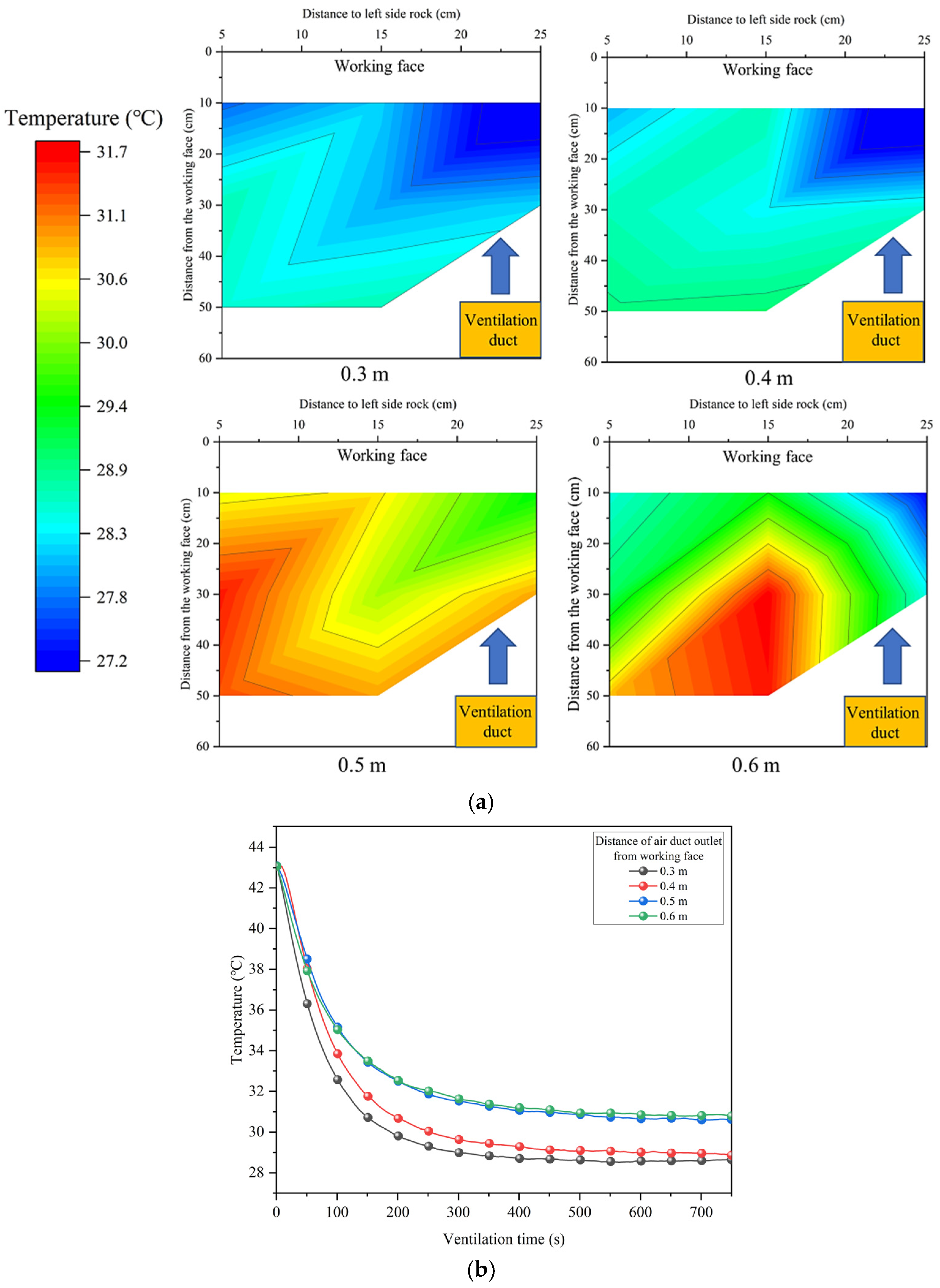 Applsci 14 02128 g007