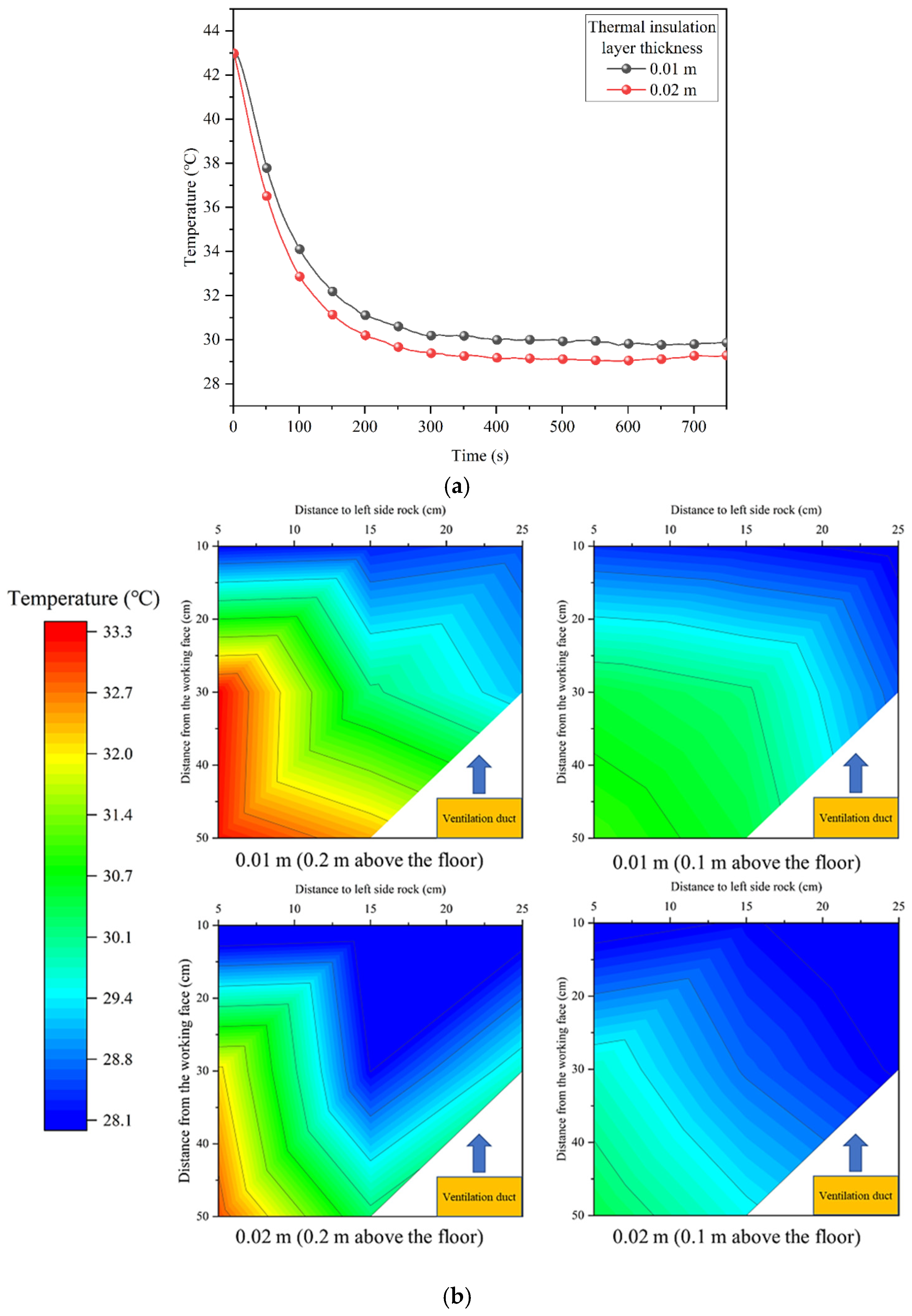 Applsci 14 02128 g009