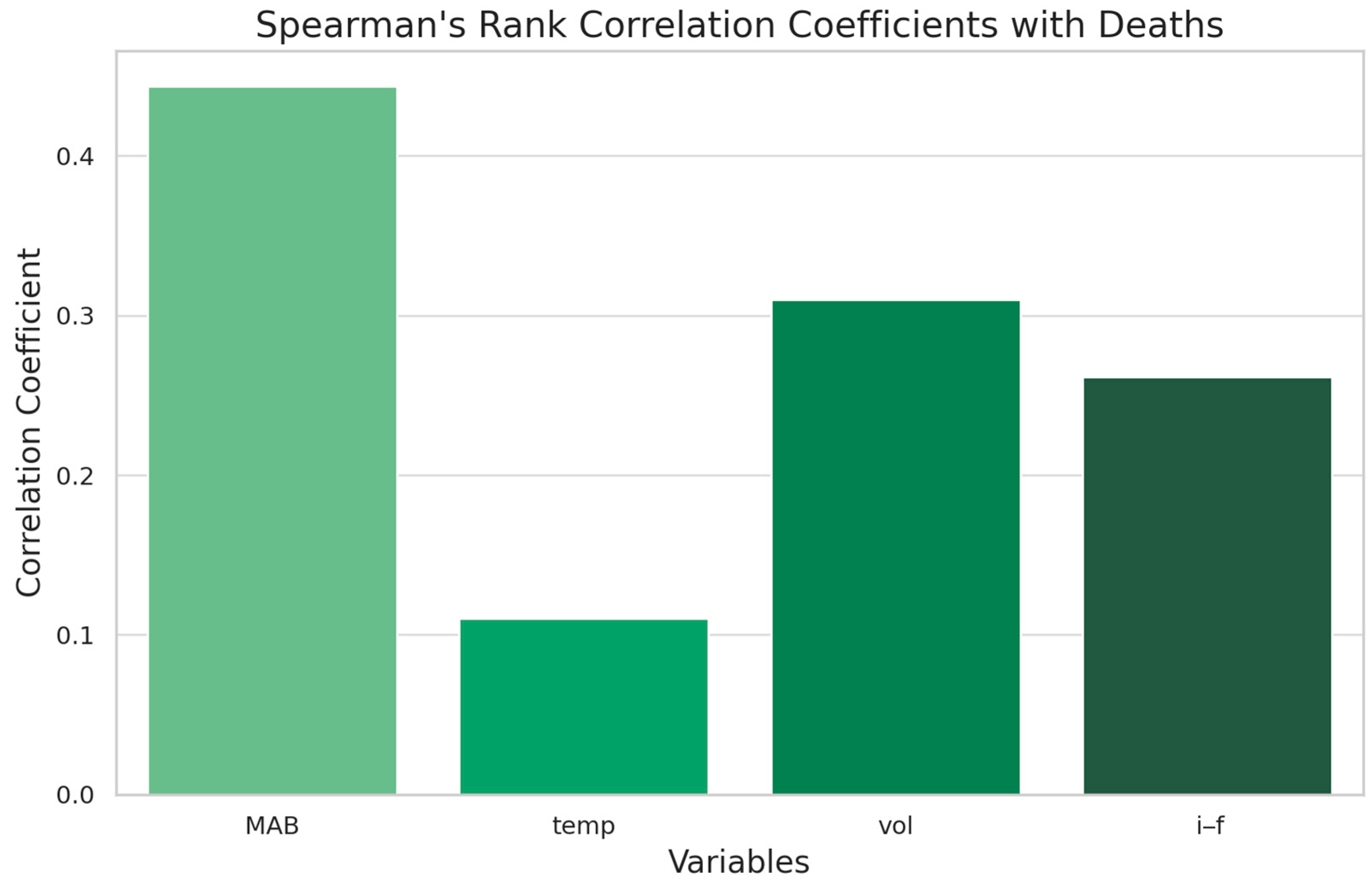 Applsci 14 02129 g001
