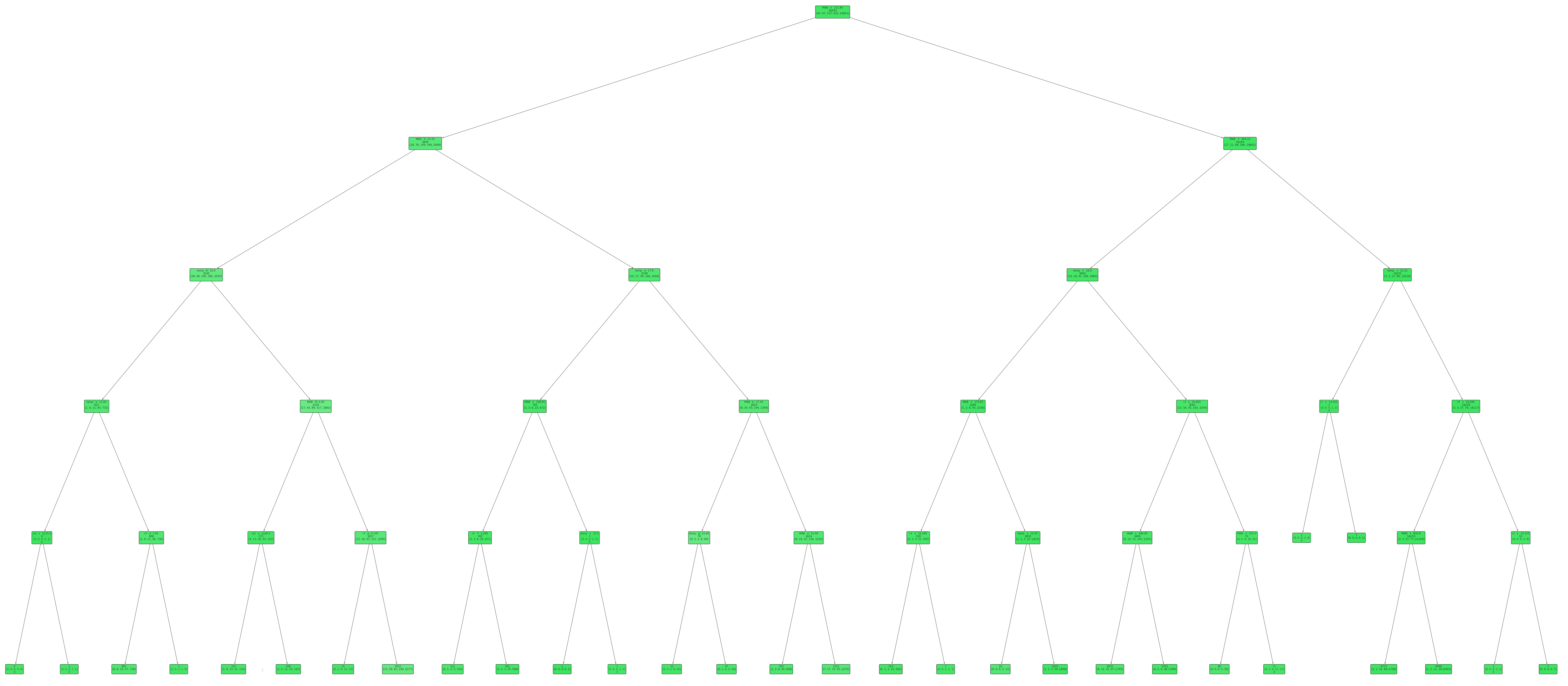 Applsci 14 02129 g002